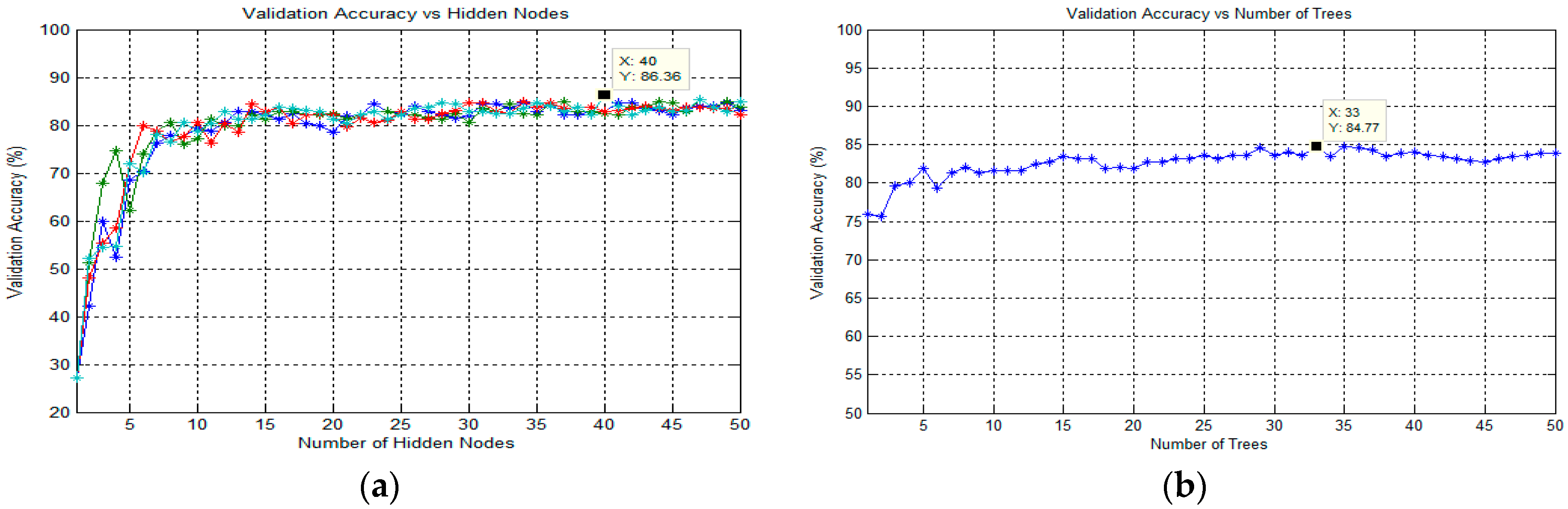 Diagnostics 13 00511 g013