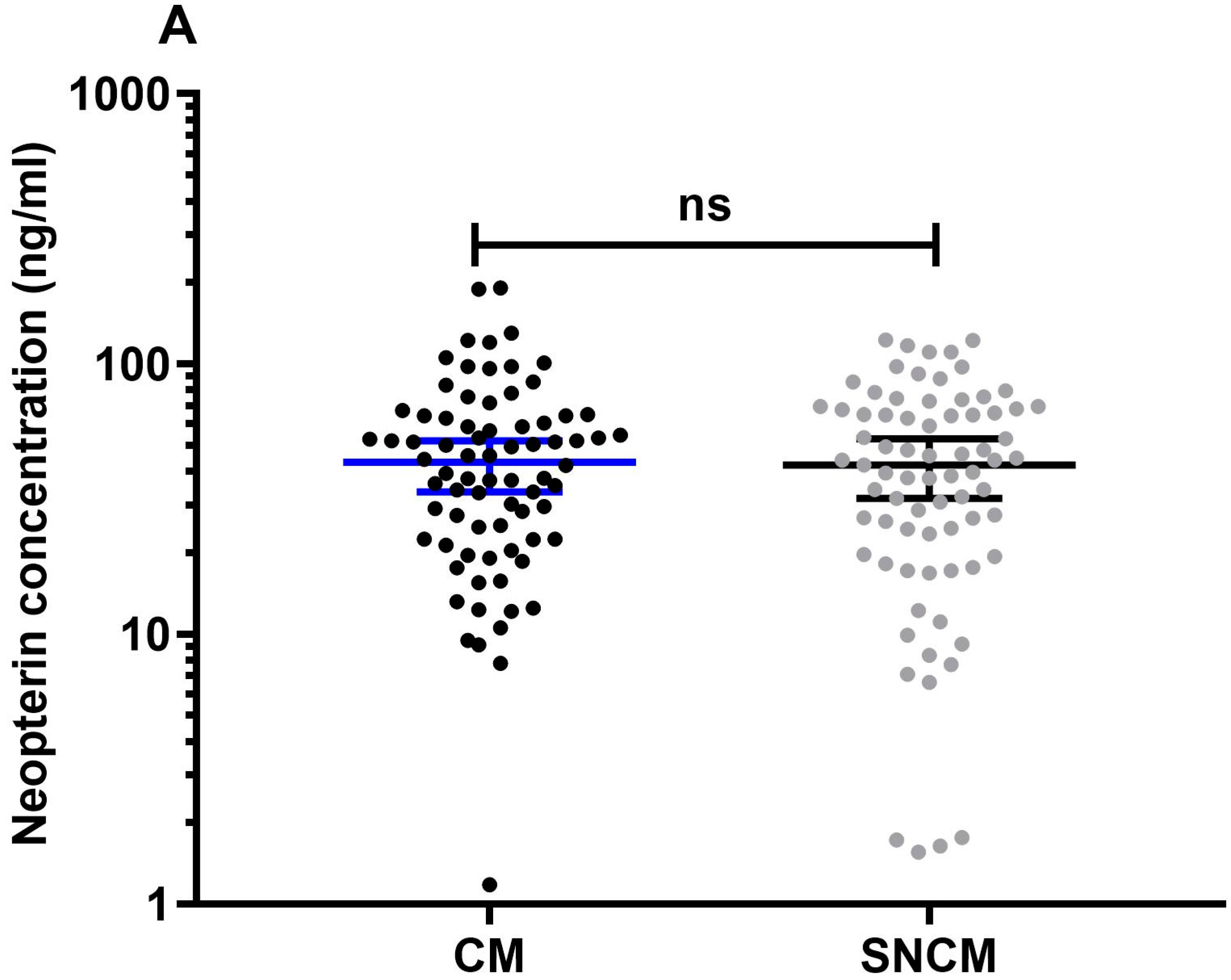 Diagnostics 13 00528 g001a
