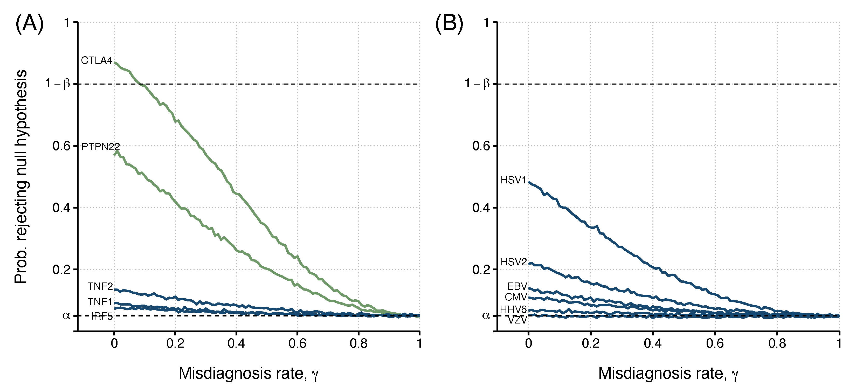 Diagnostics 13 00531 g003
