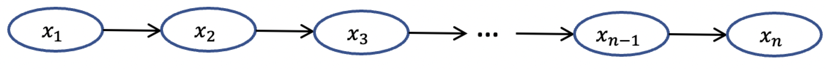 Diagnostics 13 00537 g004 Diagnostics 13 00537 g004