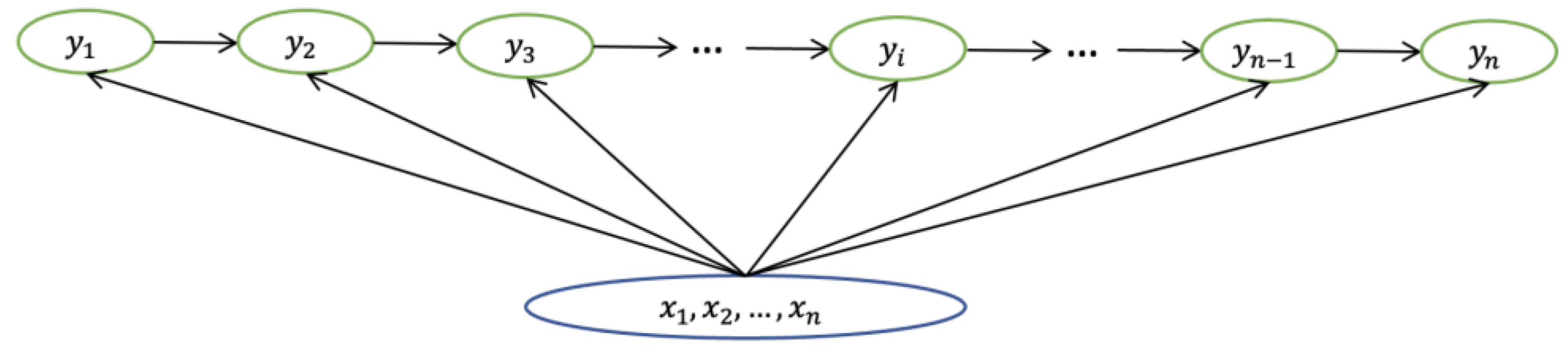Diagnostics 13 00537 g006 Diagnostics 13 00537 g006