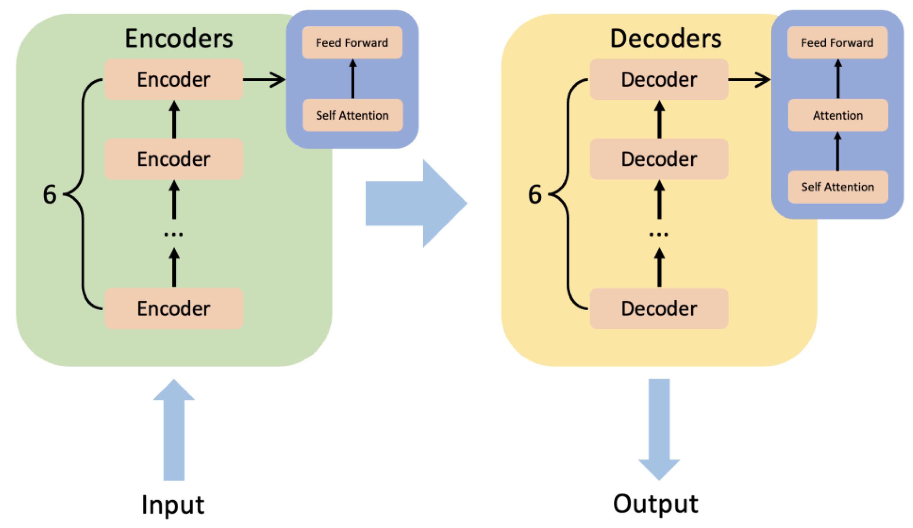 Diagnostics 13 00537 g009 Diagnostics 13 00537 g009