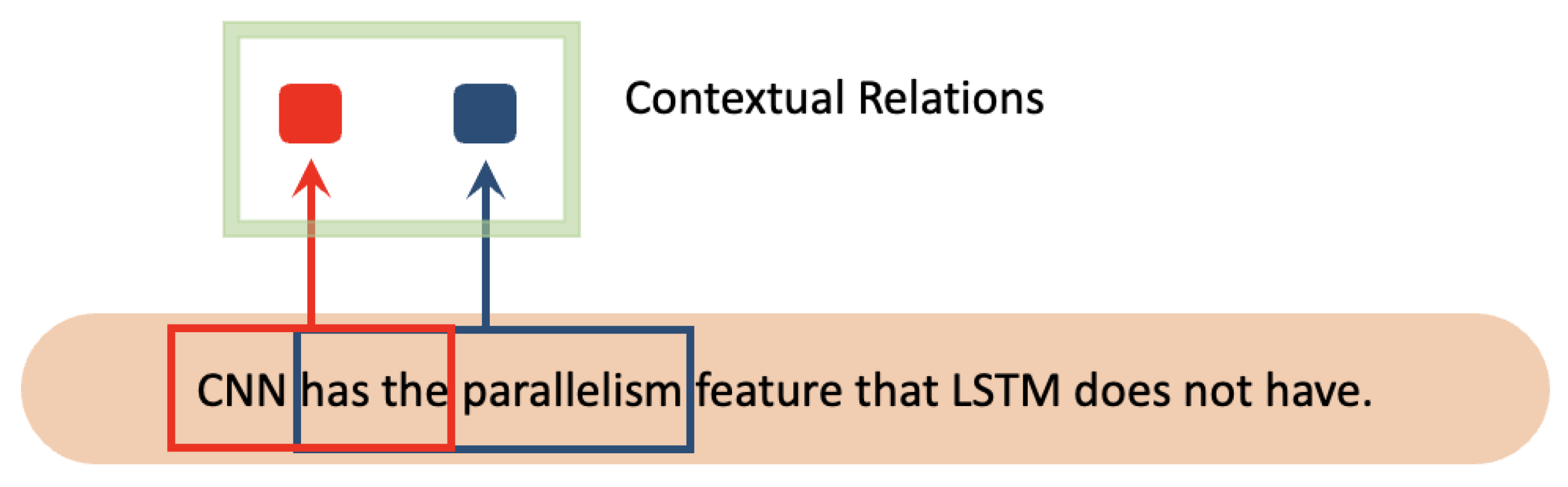 Diagnostics 13 00537 g010 Diagnostics 13 00537 g010