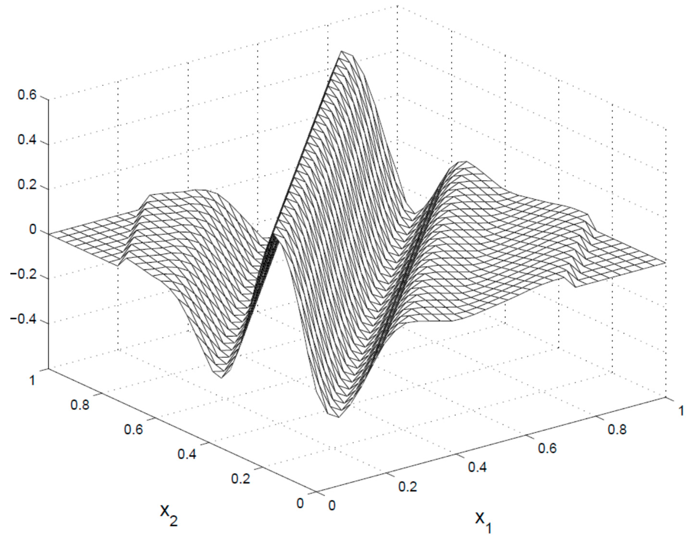 Diagnostics 13 00548 g004