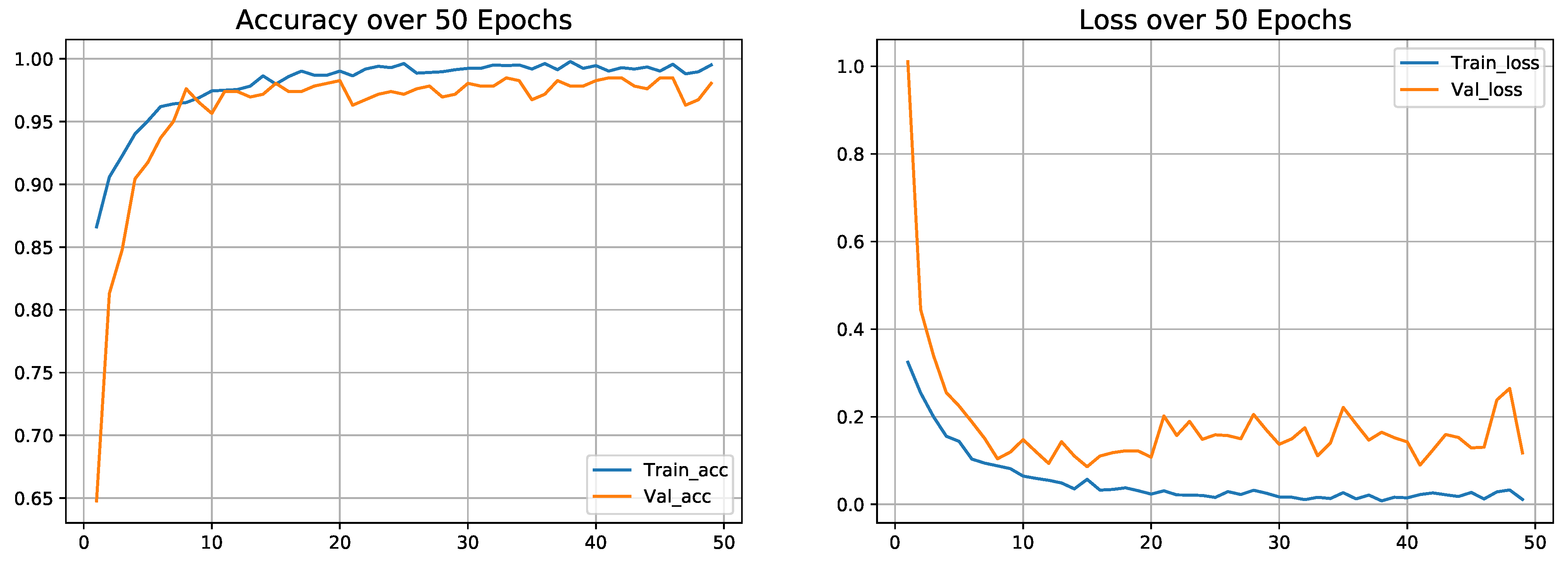 Diagnostics 13 00551 g010