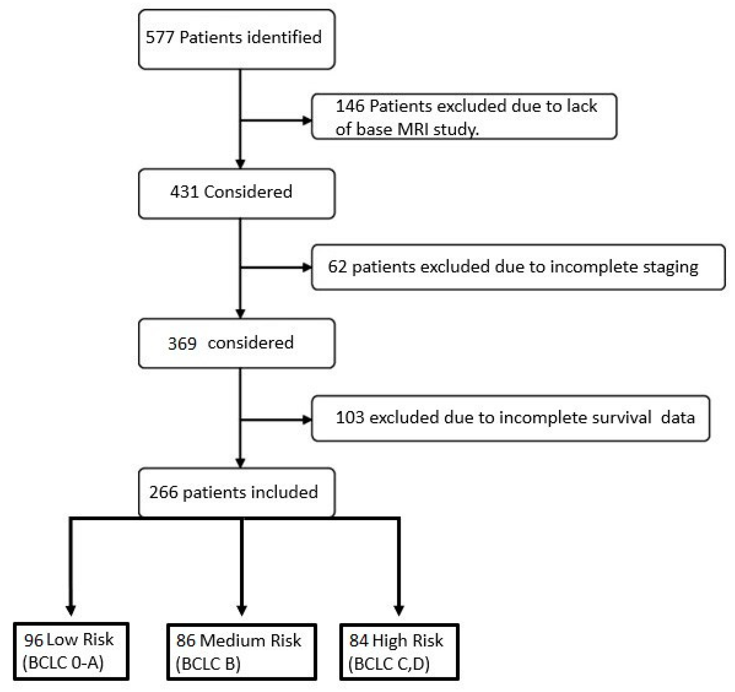 Diagnostics 13 00552 g001 Diagnostics 13 00552 g001
