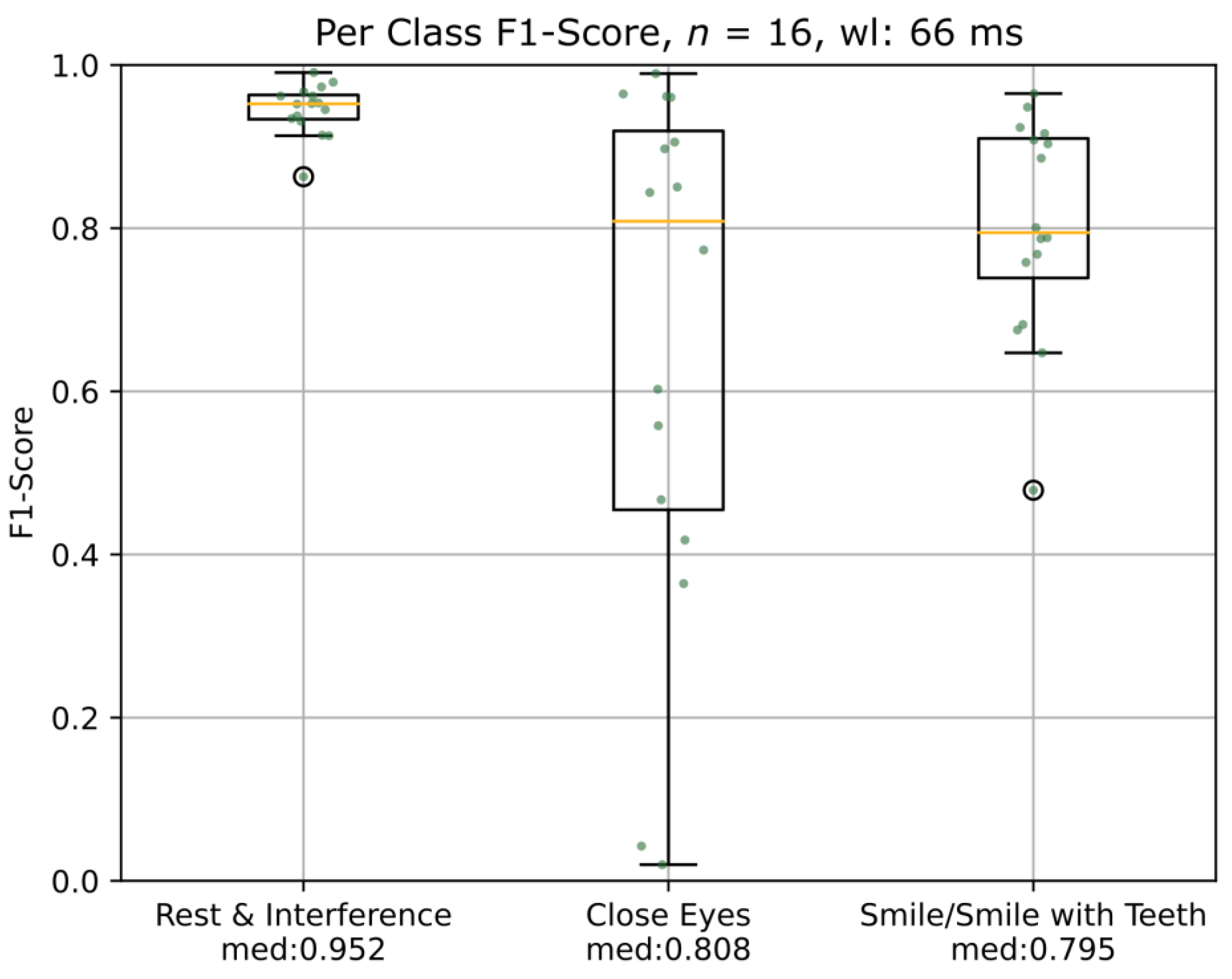 Diagnostics 13 00554 g004