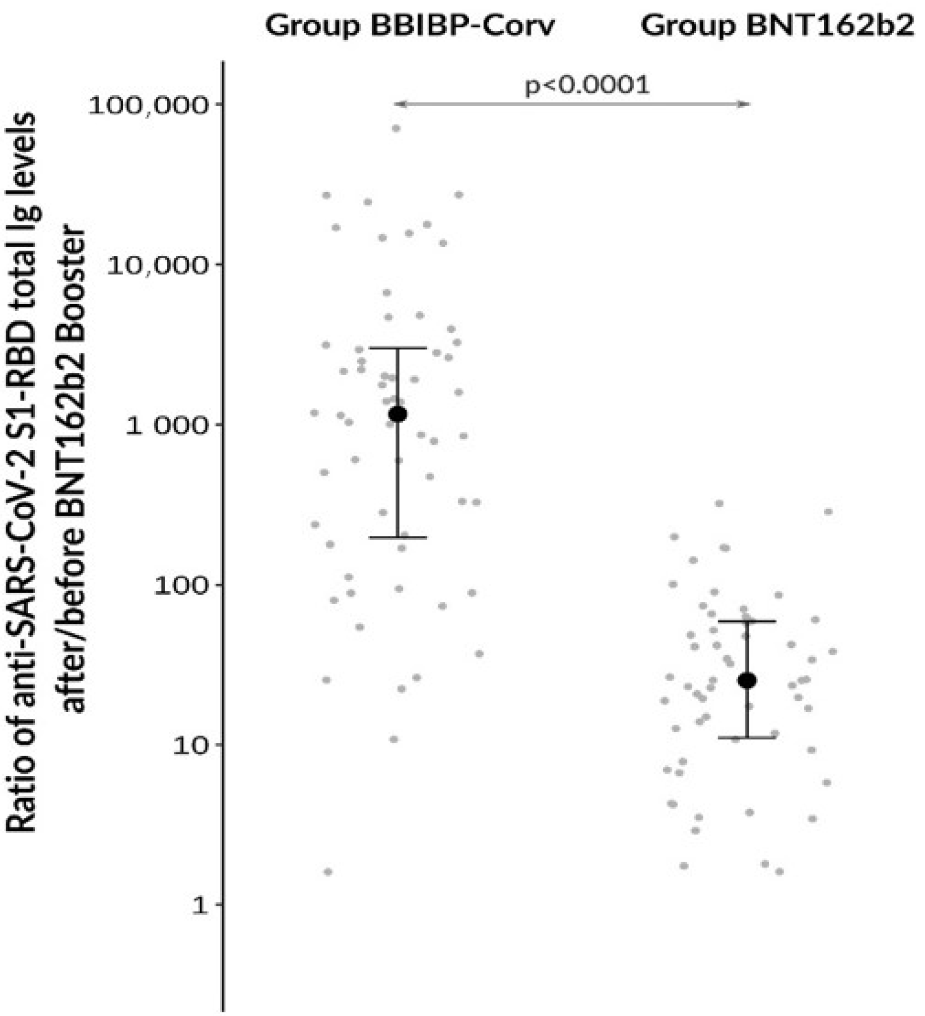 Diagnostics 13 00556 g003