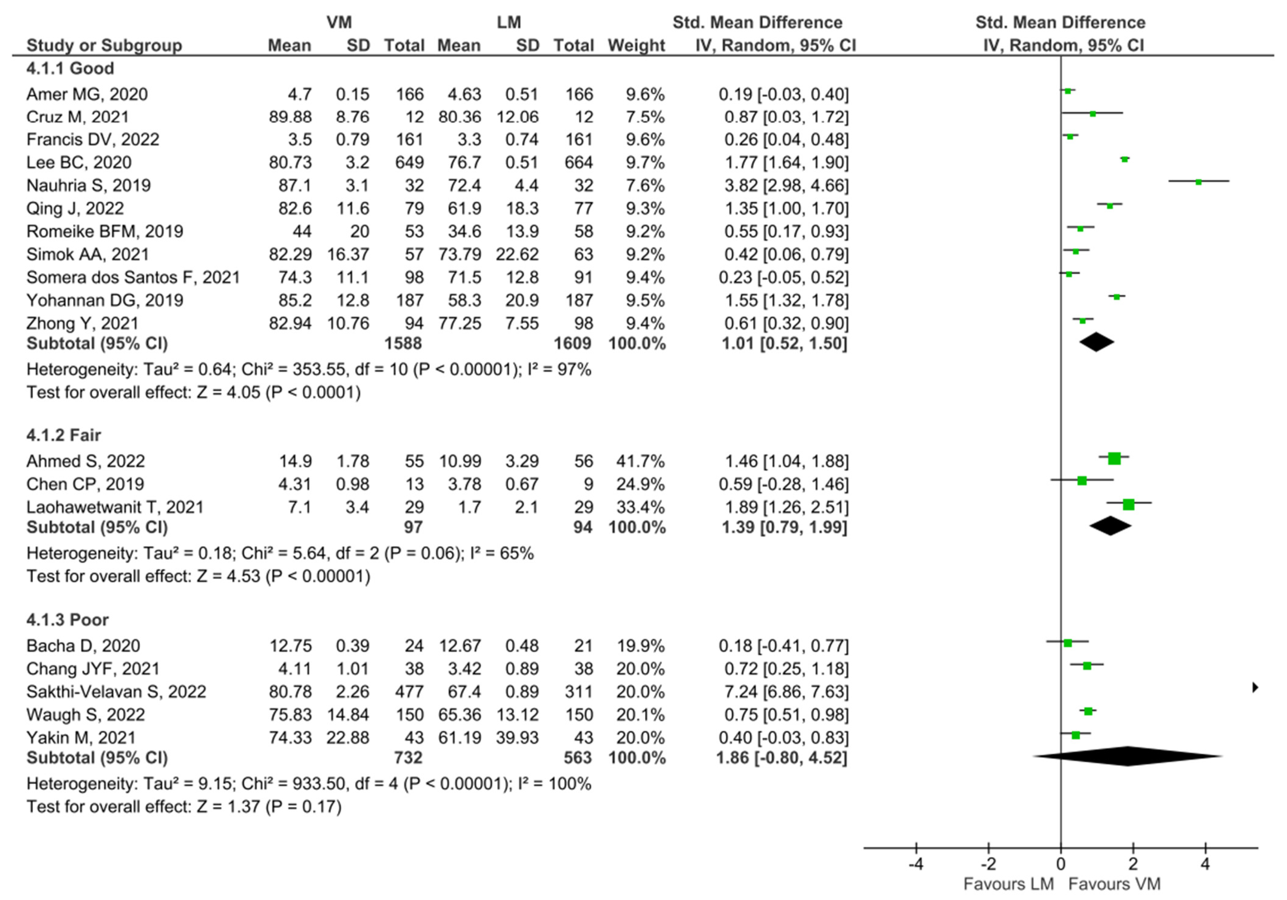 Diagnostics 13 00558 g005