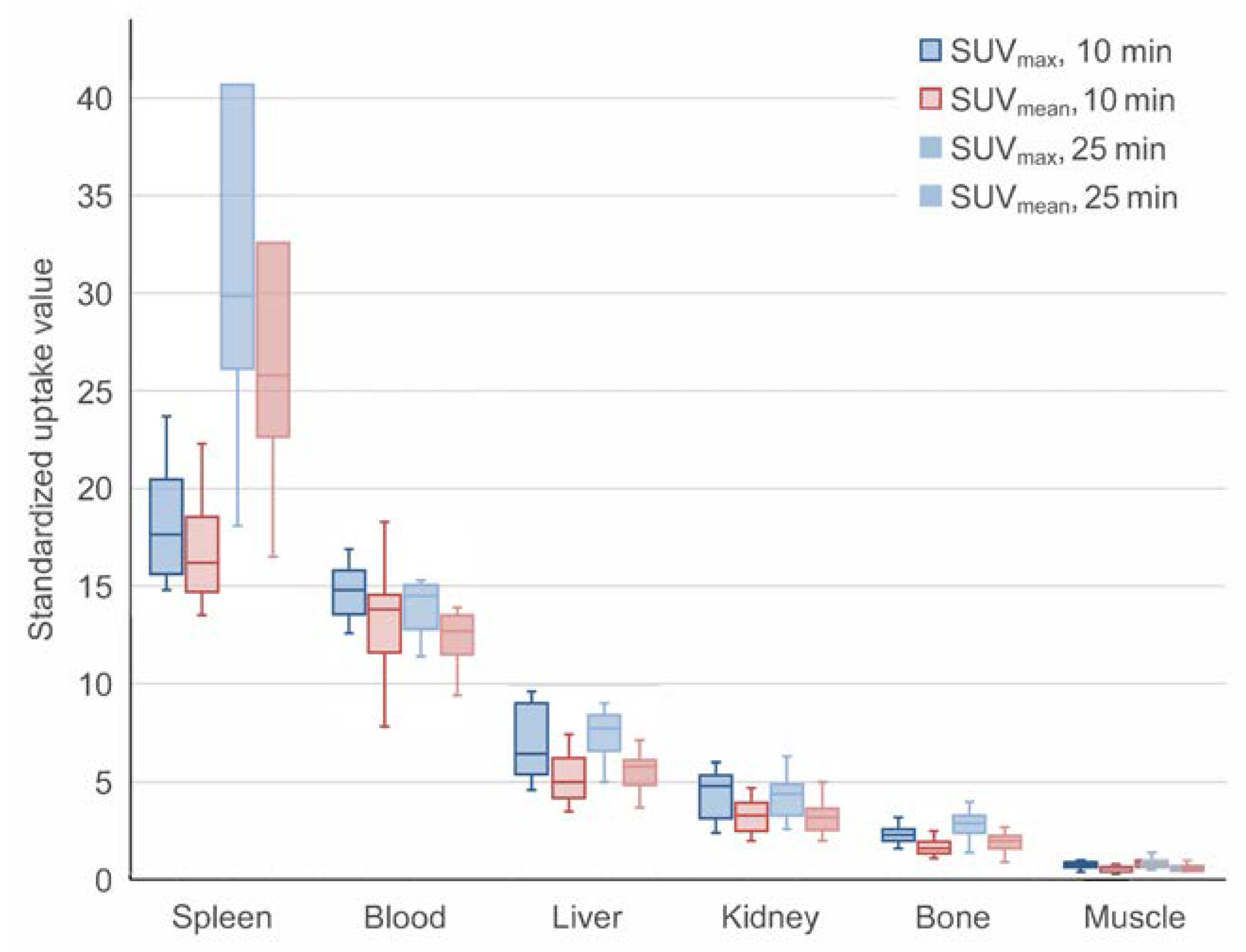 Diagnostics 13 00566 g003