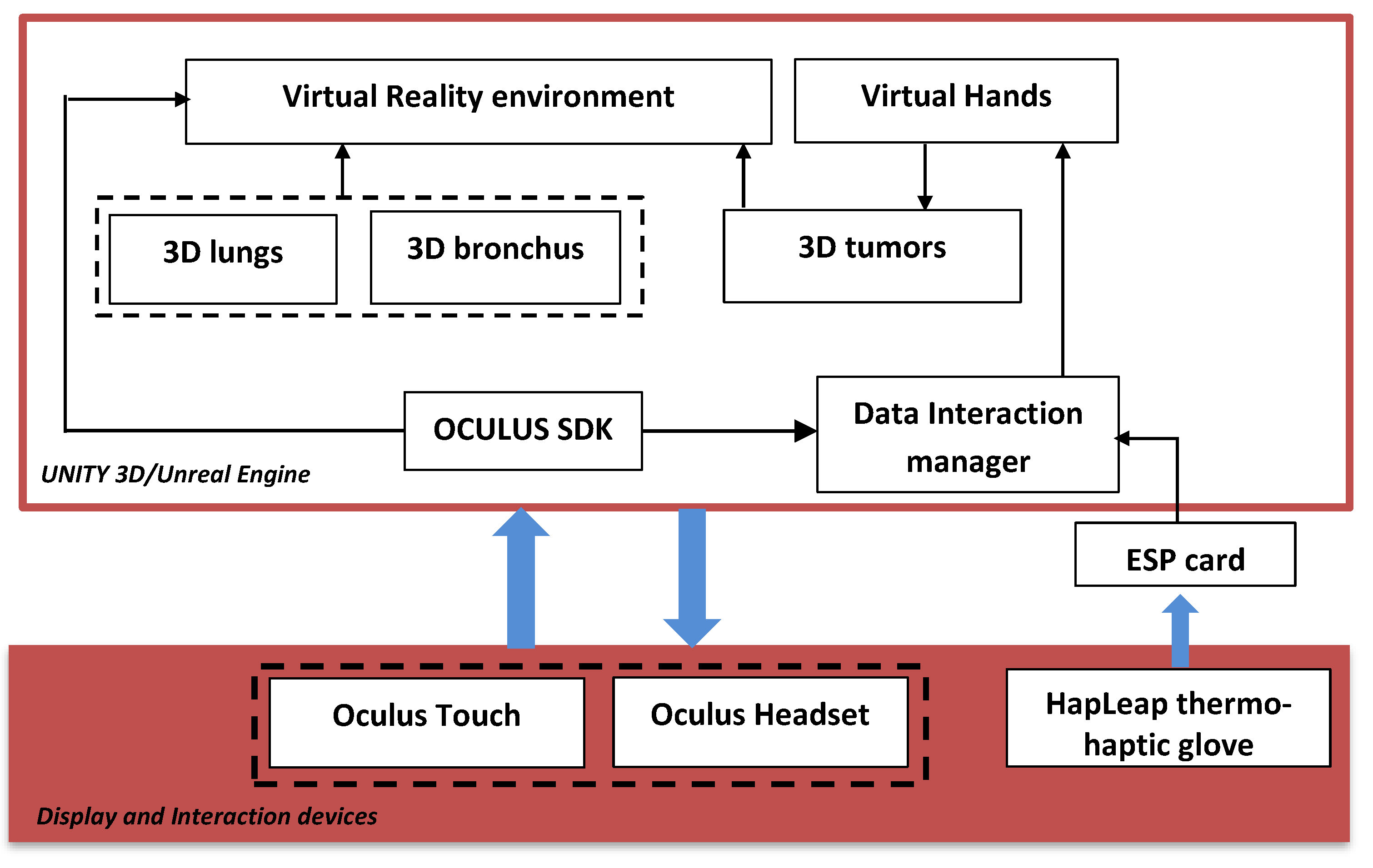 Diagnostics 13 00567 g002