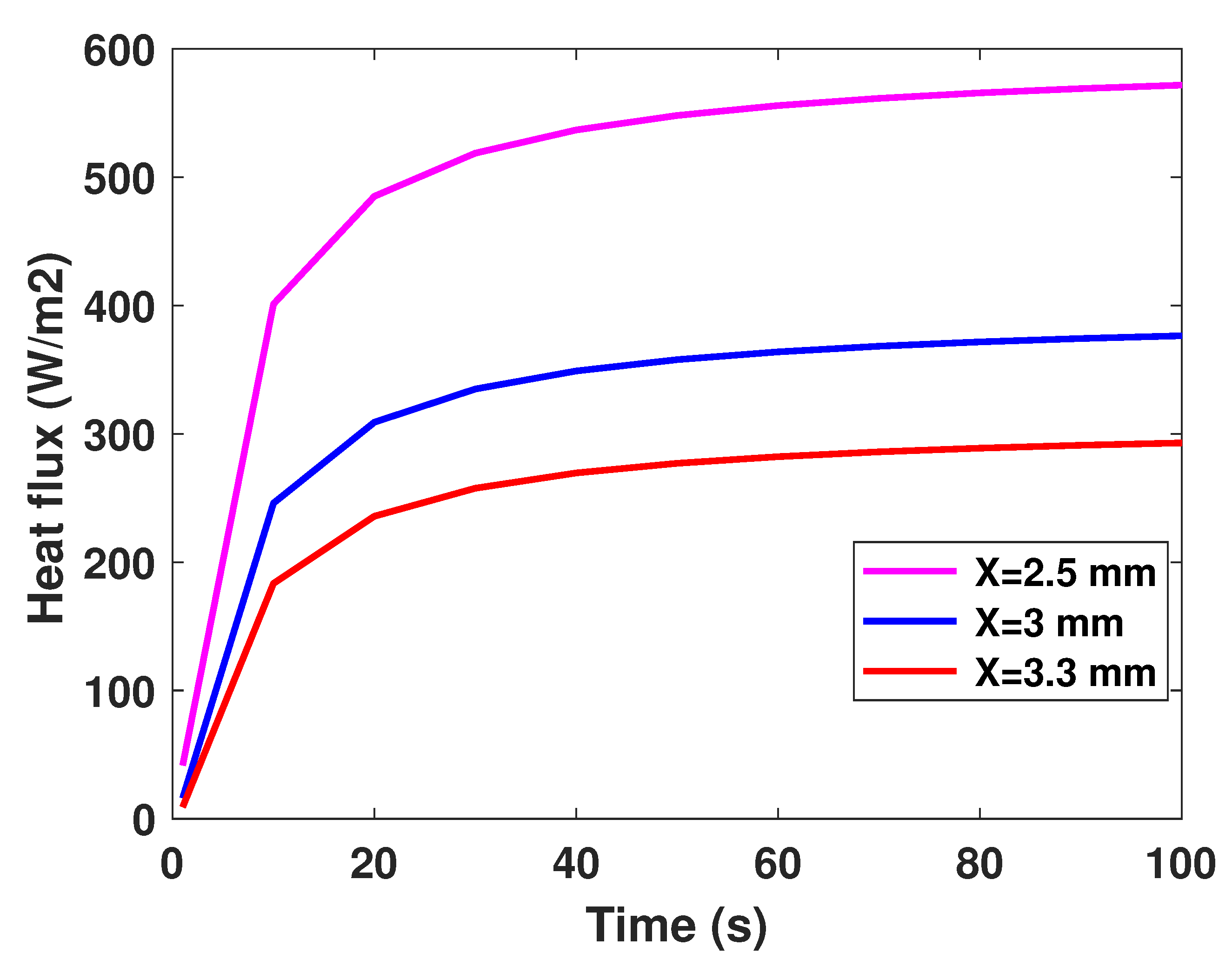 Diagnostics 13 00567 g004