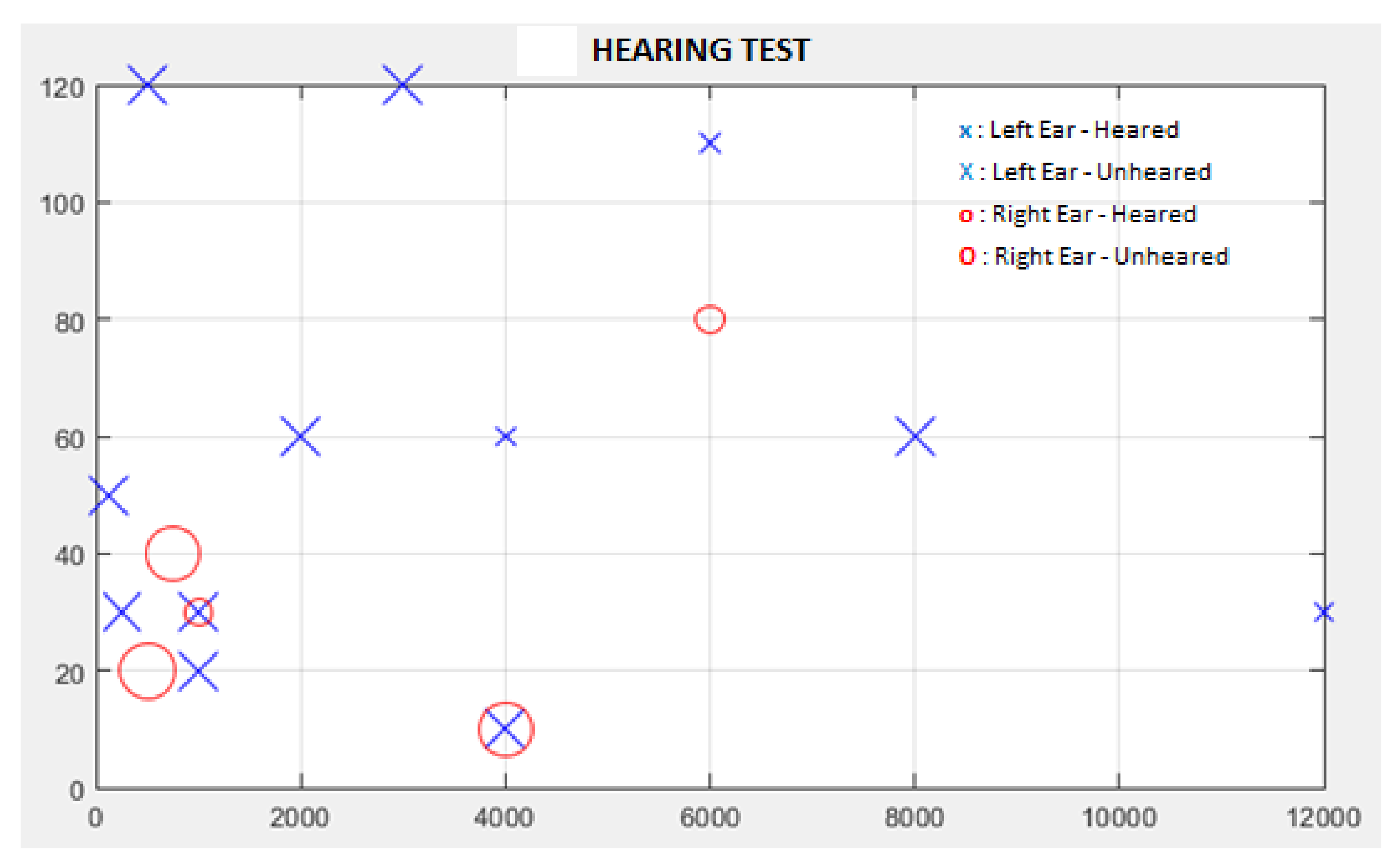 Diagnostics 13 00575 g004