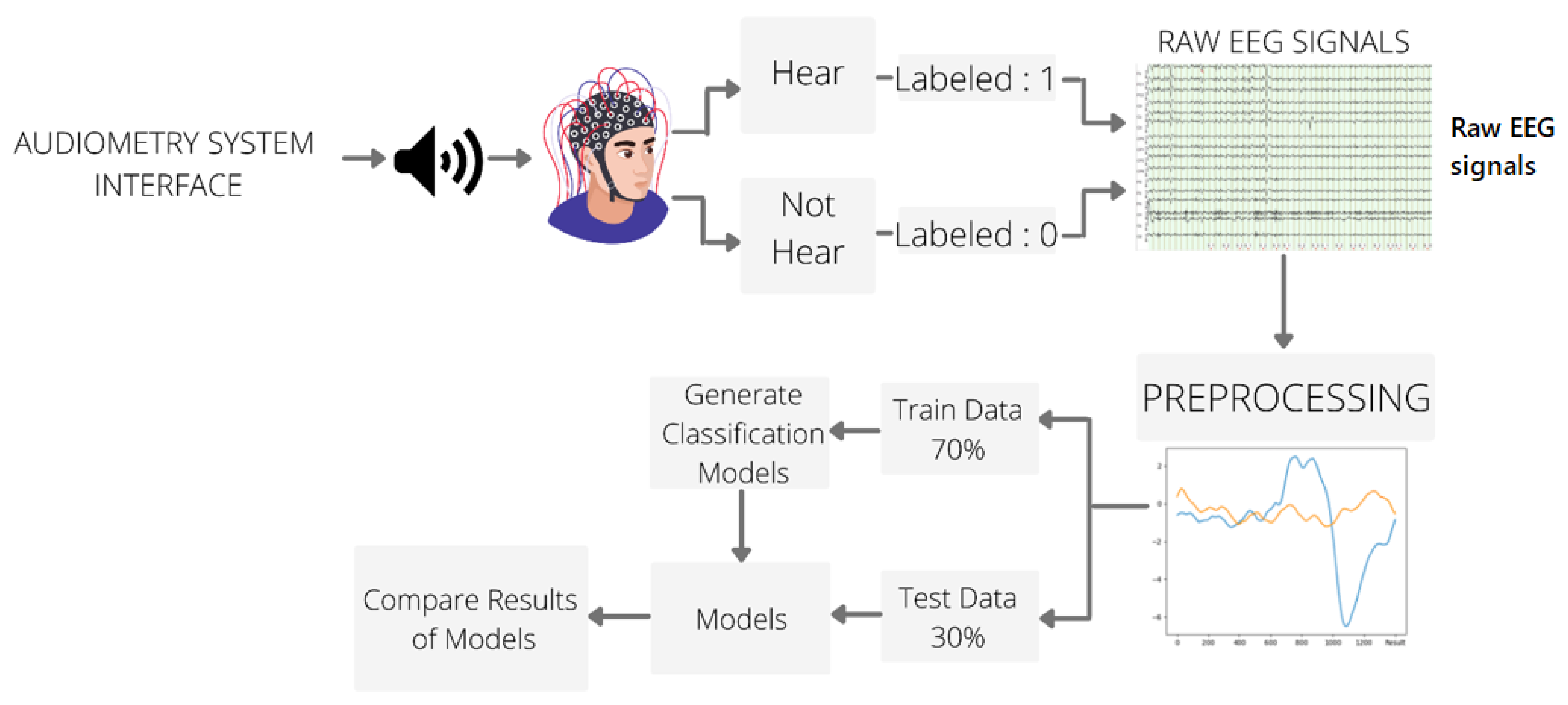 Diagnostics 13 00575 g006