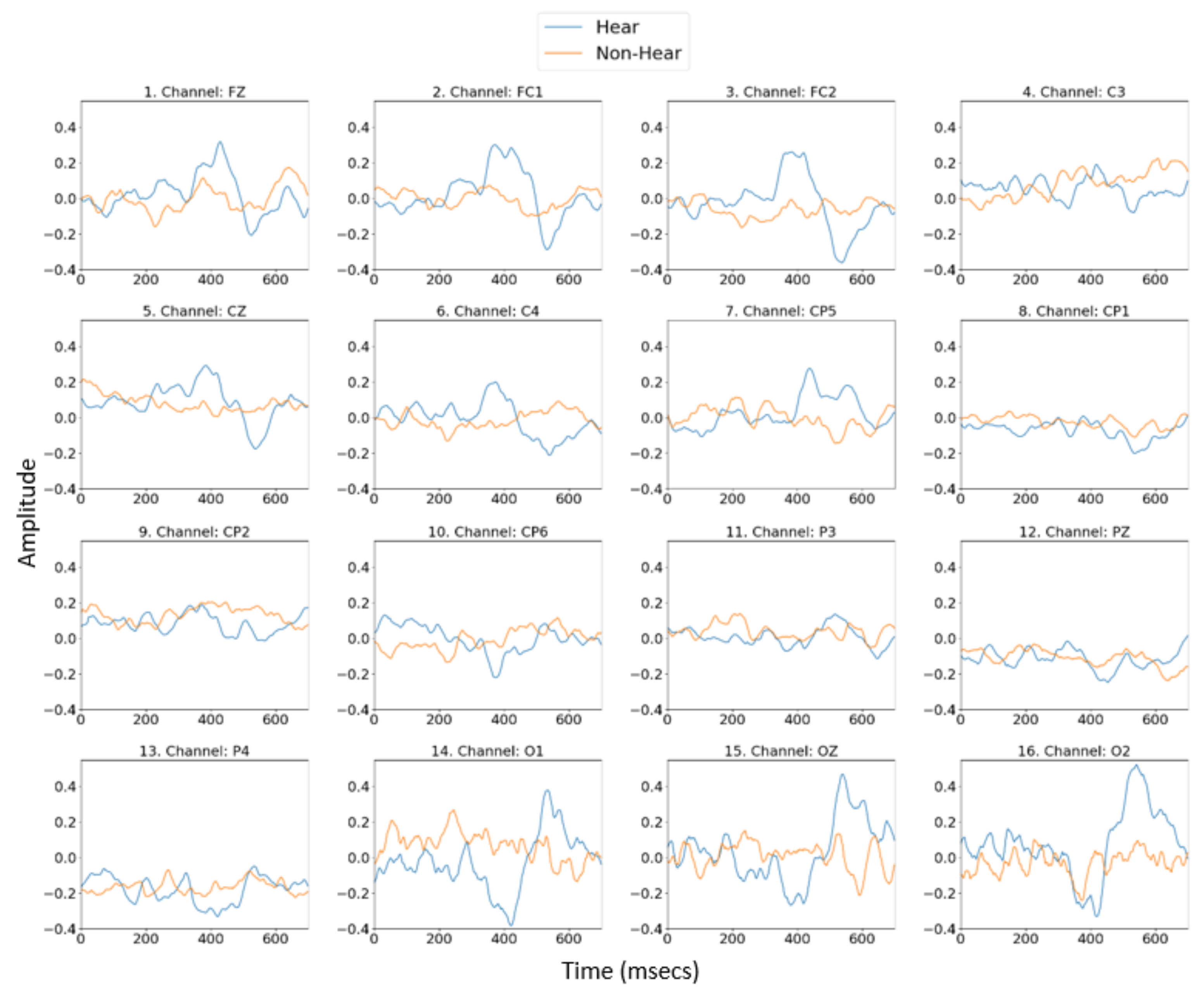 Diagnostics 13 00575 g007