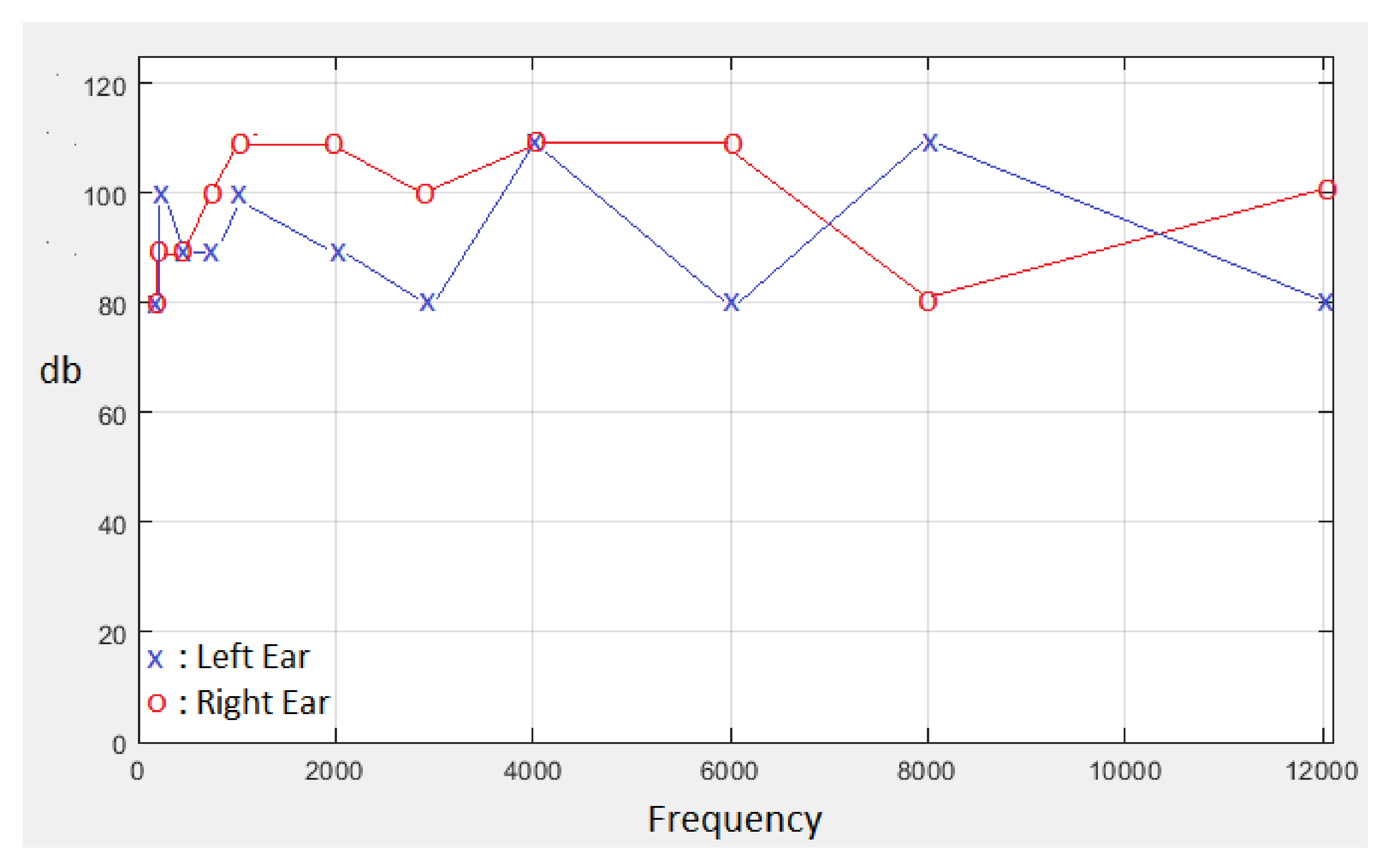 Diagnostics 13 00575 g008