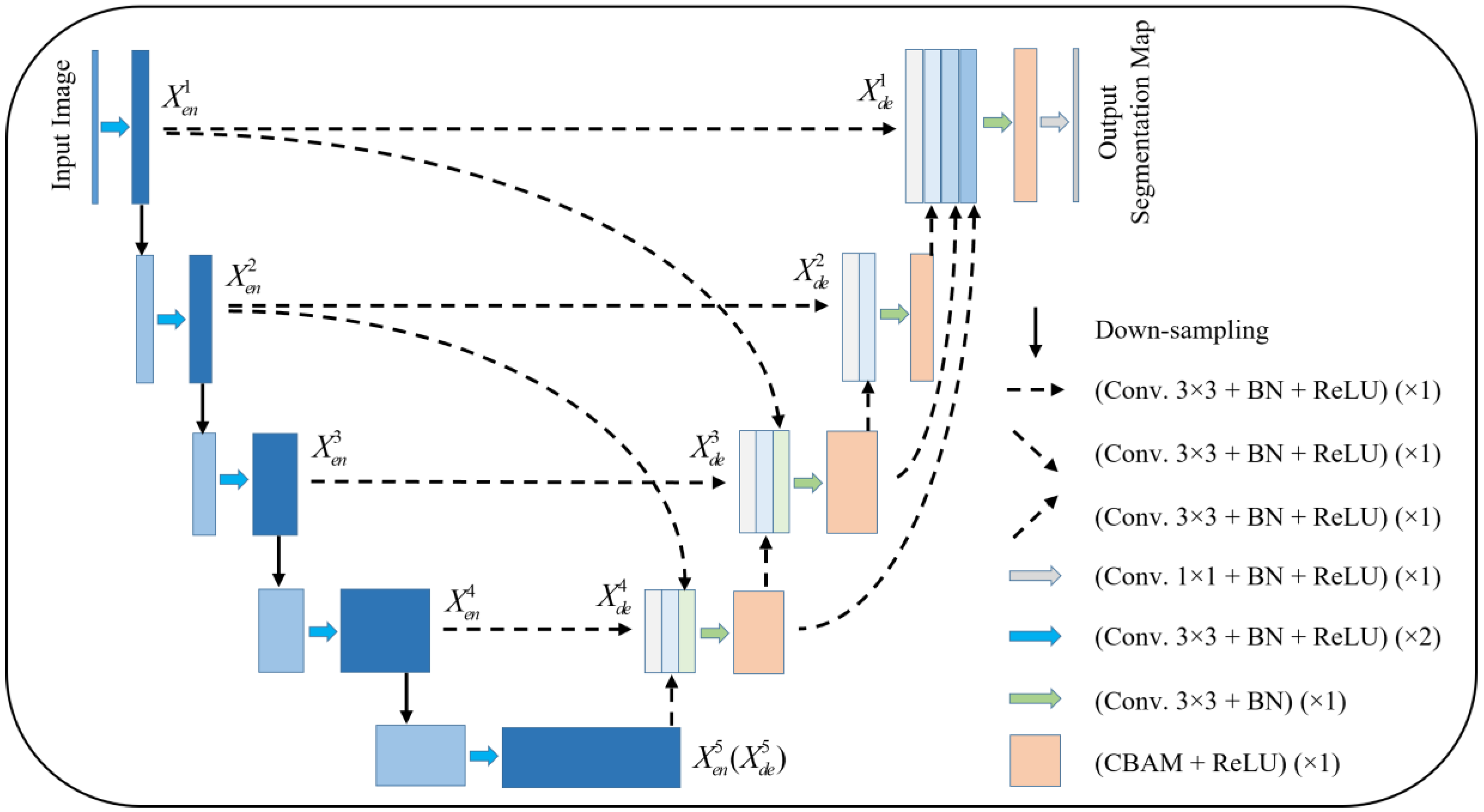 Diagnostics 13 00576 g001