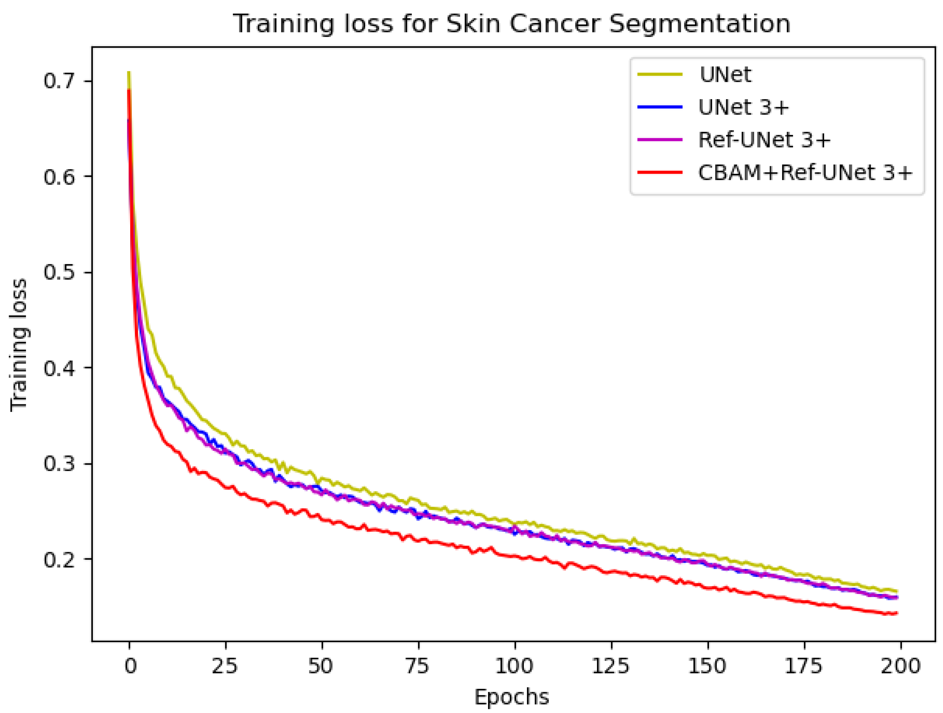 Diagnostics 13 00576 g004