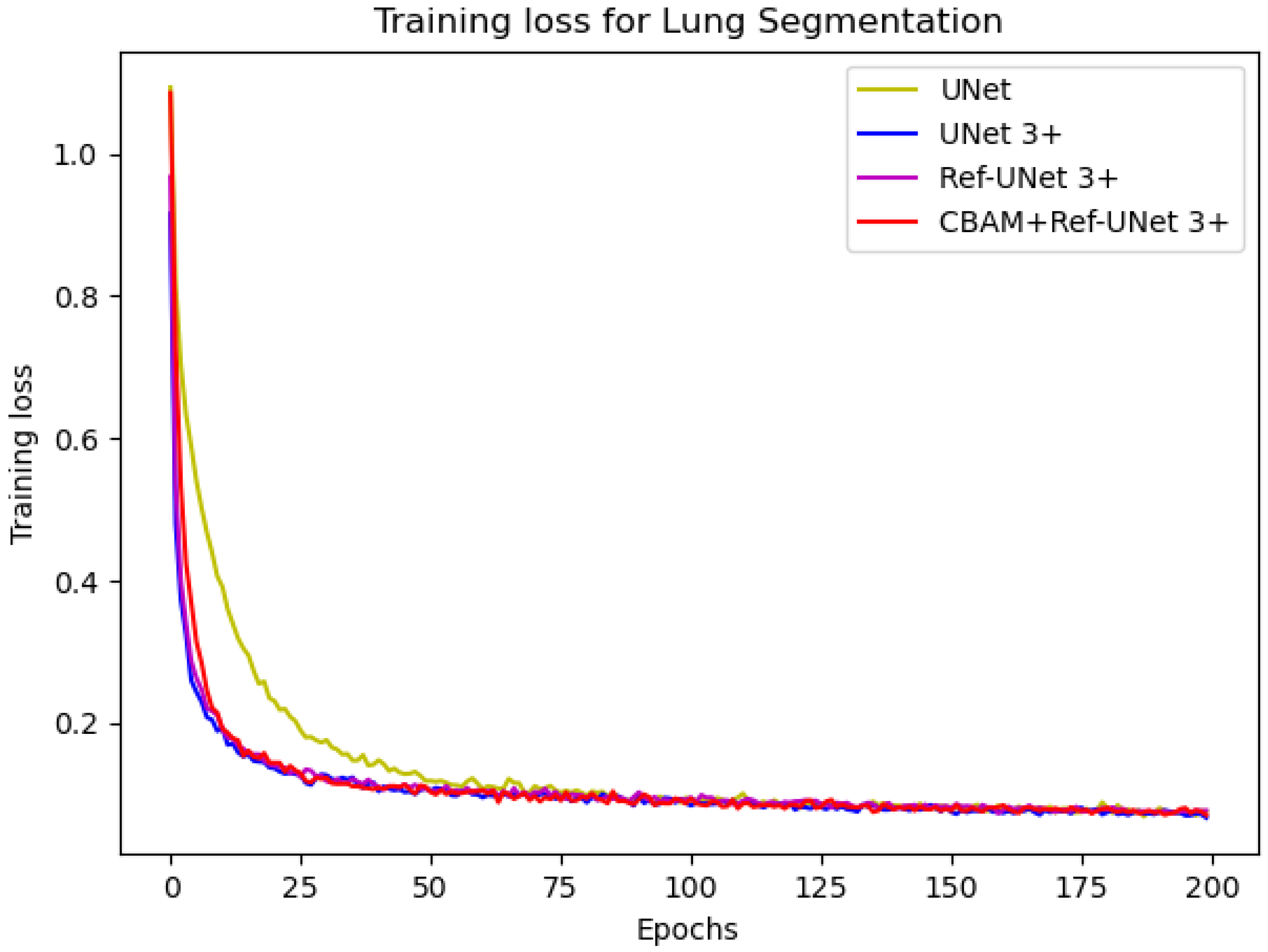 Diagnostics 13 00576 g008