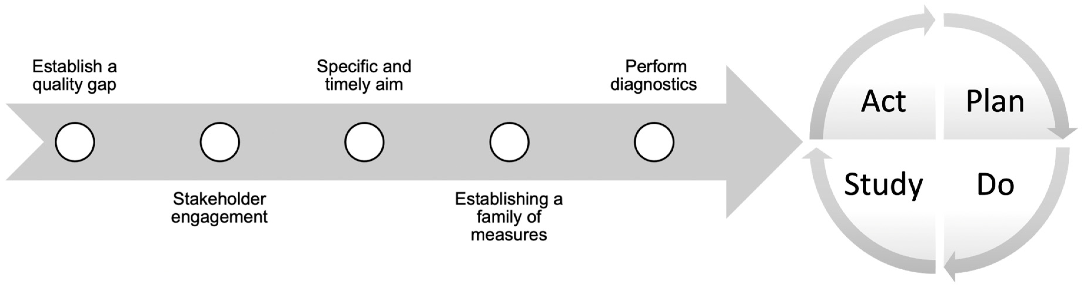 Diagnostics 13 00579 g001