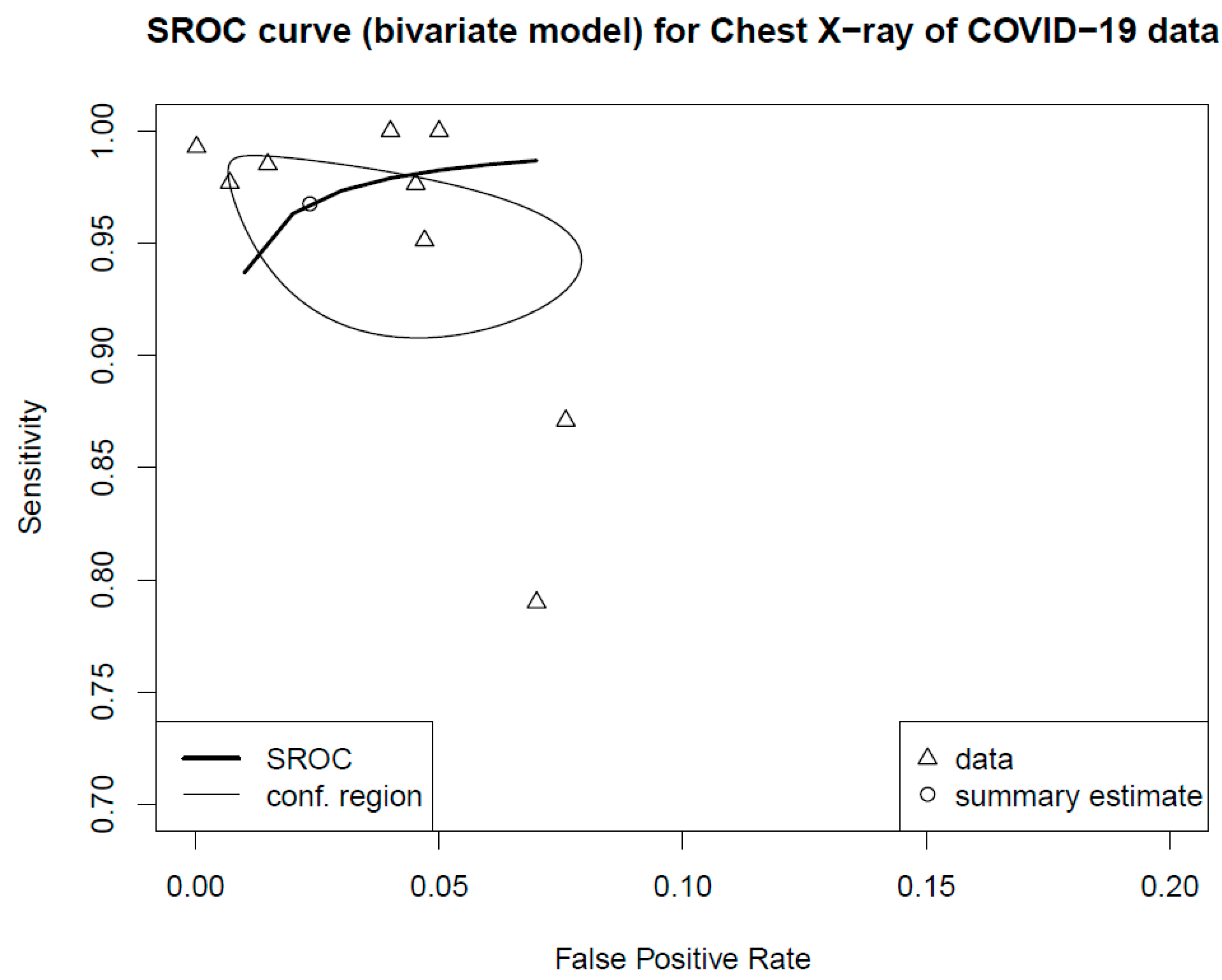 Diagnostics 13 00584 g005