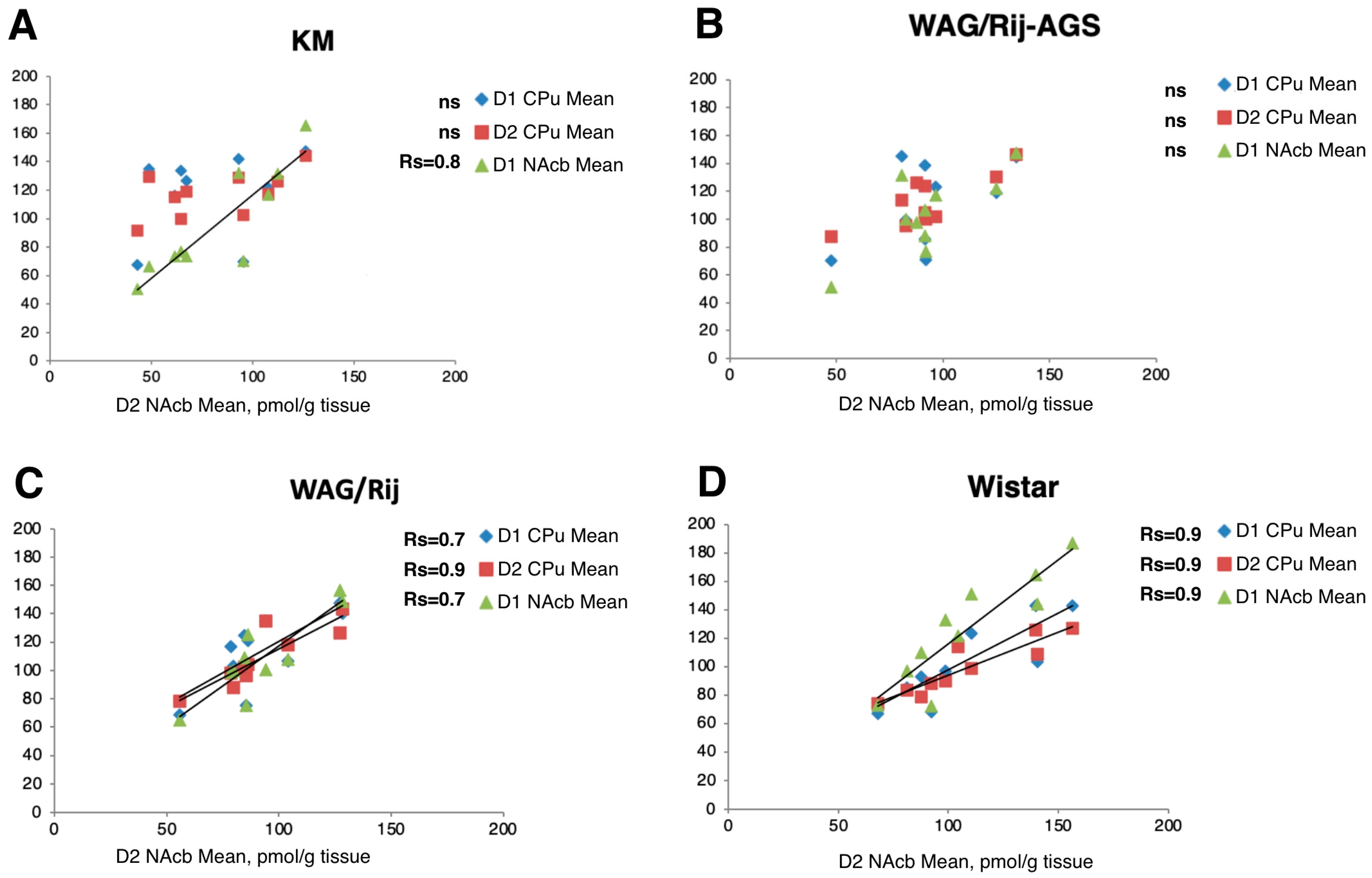 Diagnostics 13 00587 g007