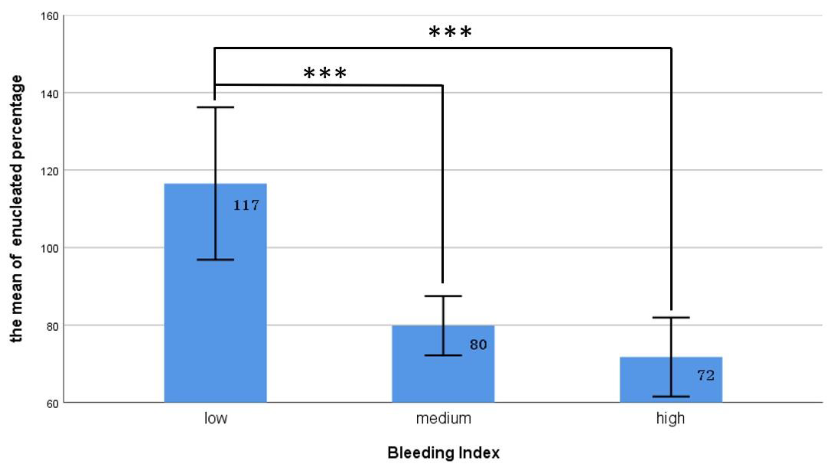 Diagnostics 13 00592 g001