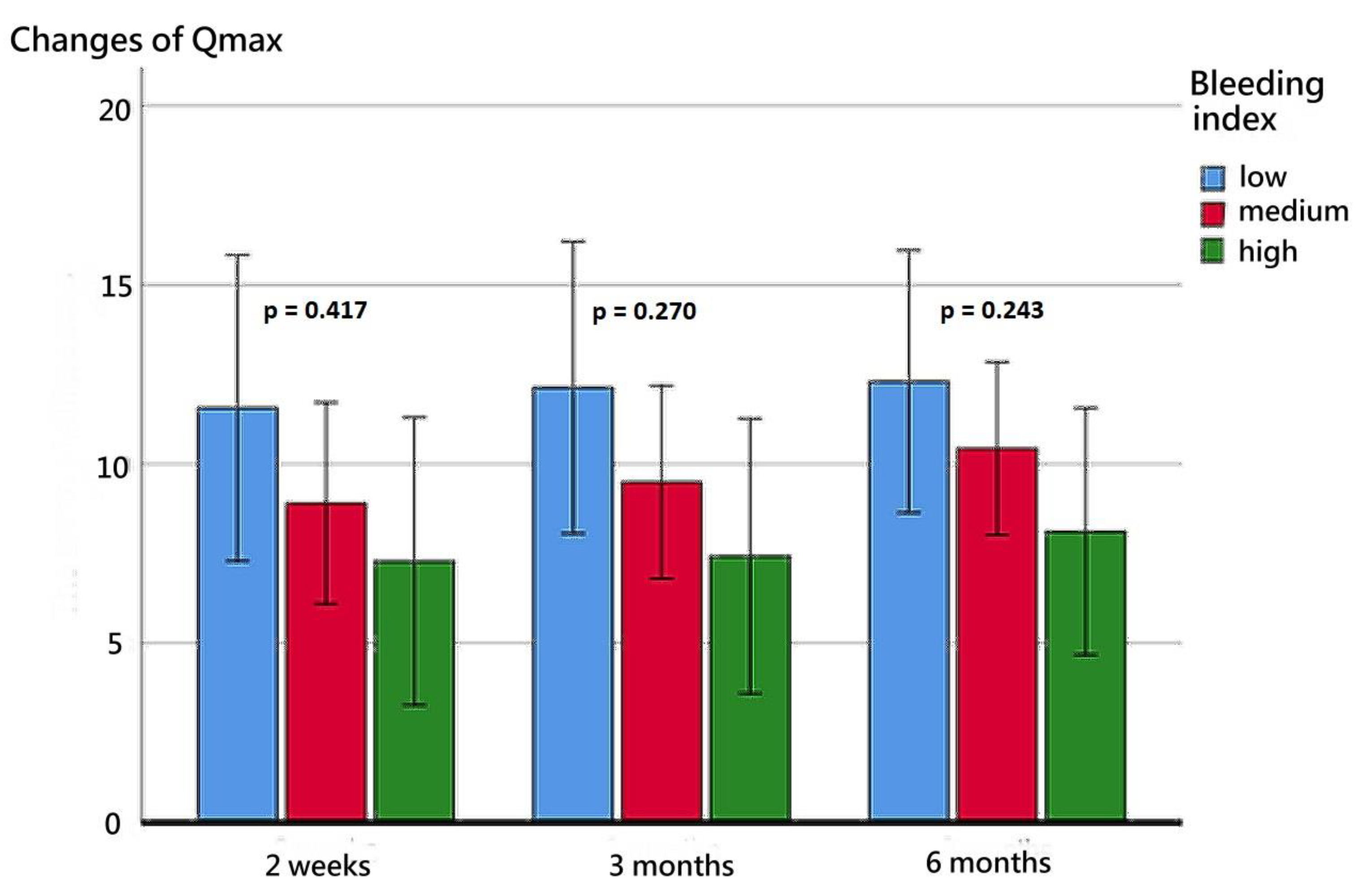 Diagnostics 13 00592 g003