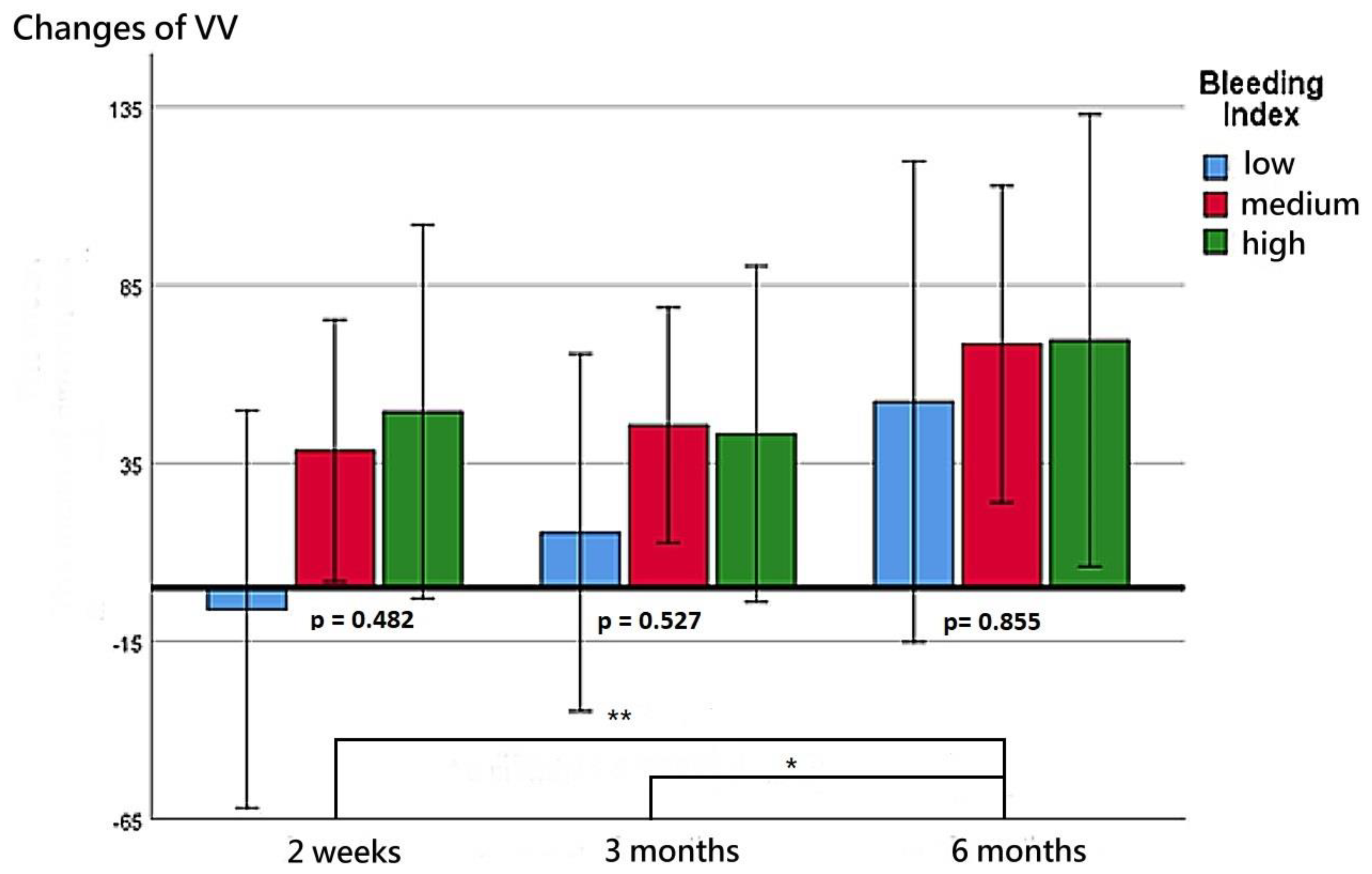Diagnostics 13 00592 g004