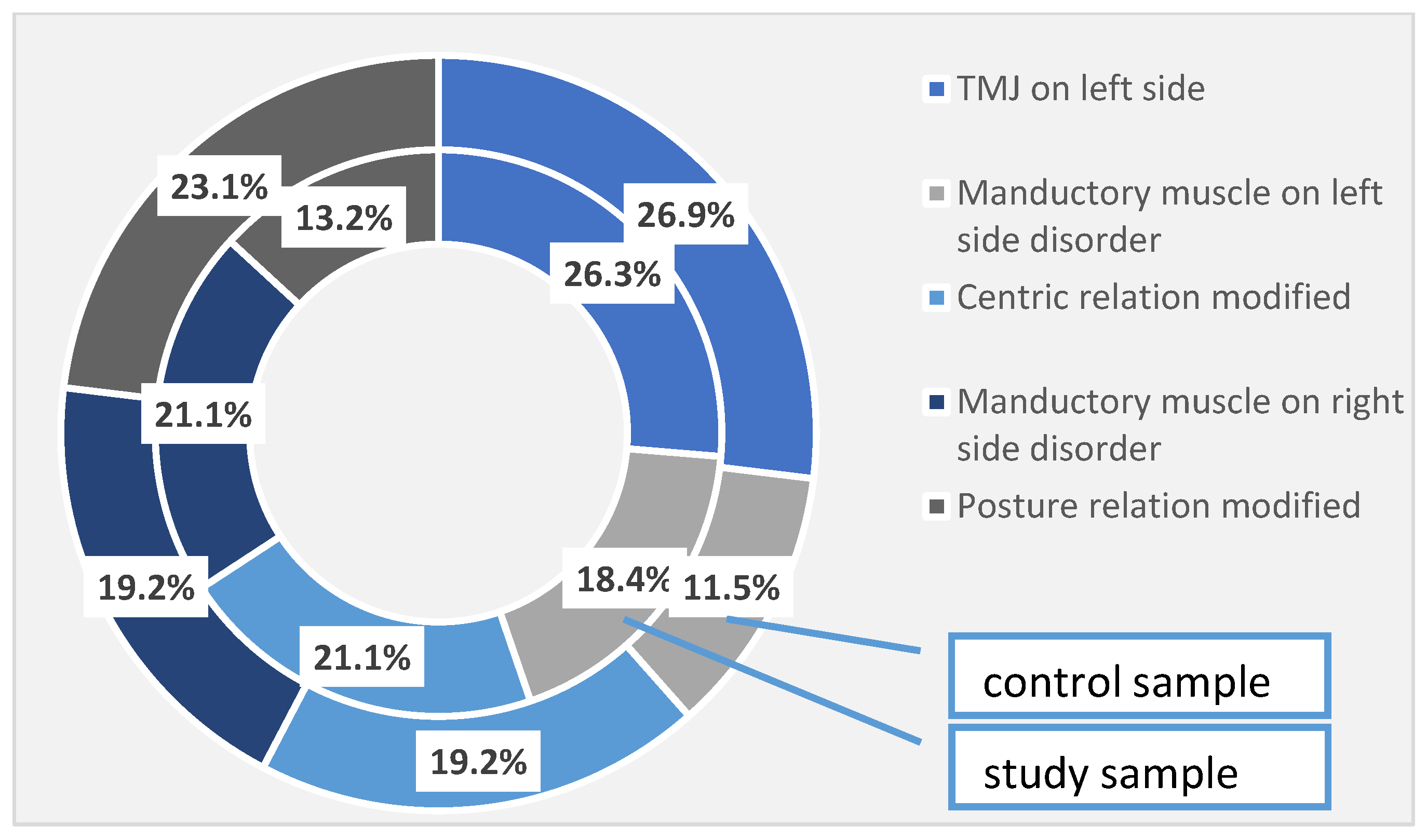 Diagnostics 13 00598 g001