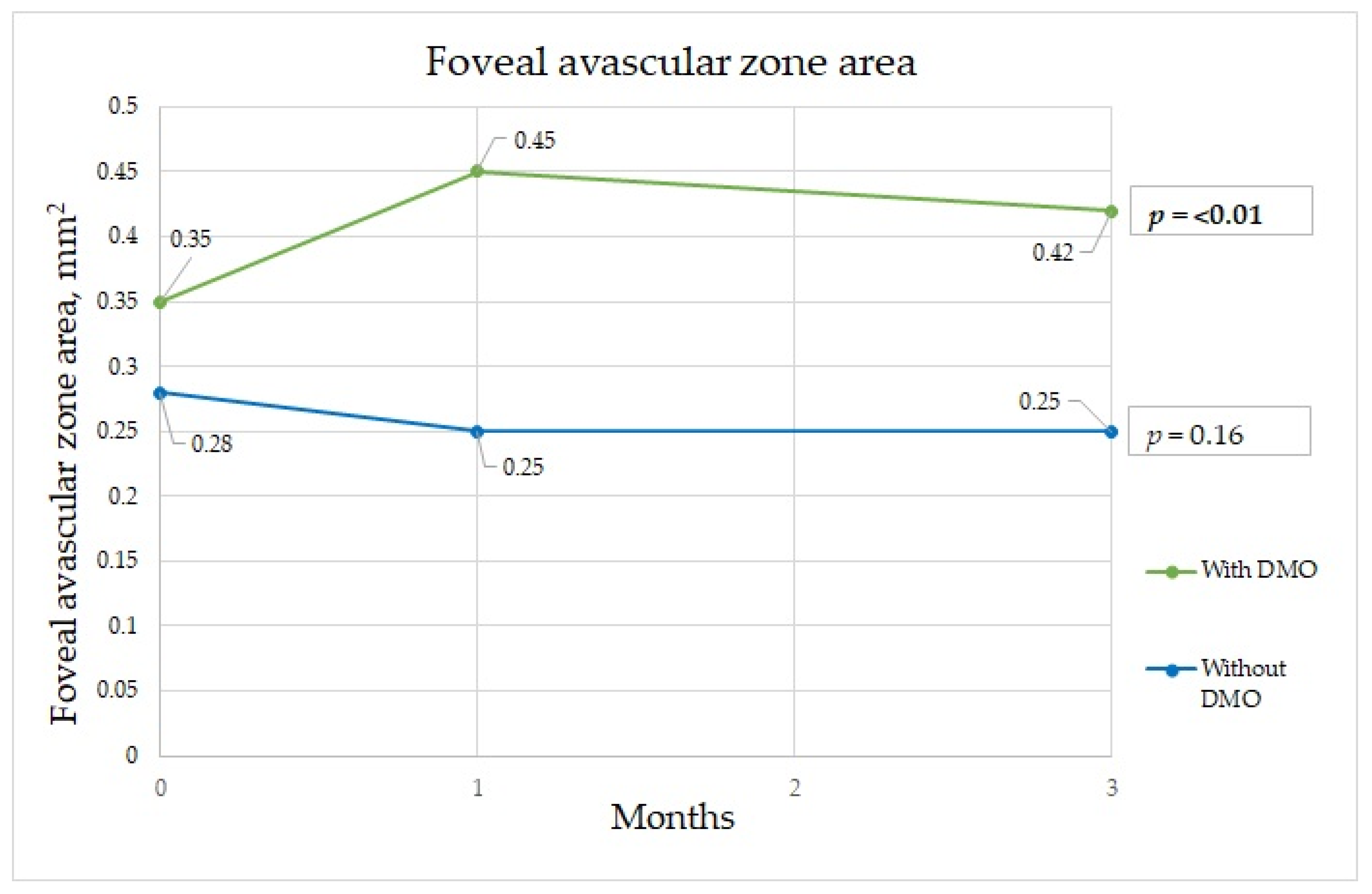 Diagnostics 13 00605 g001