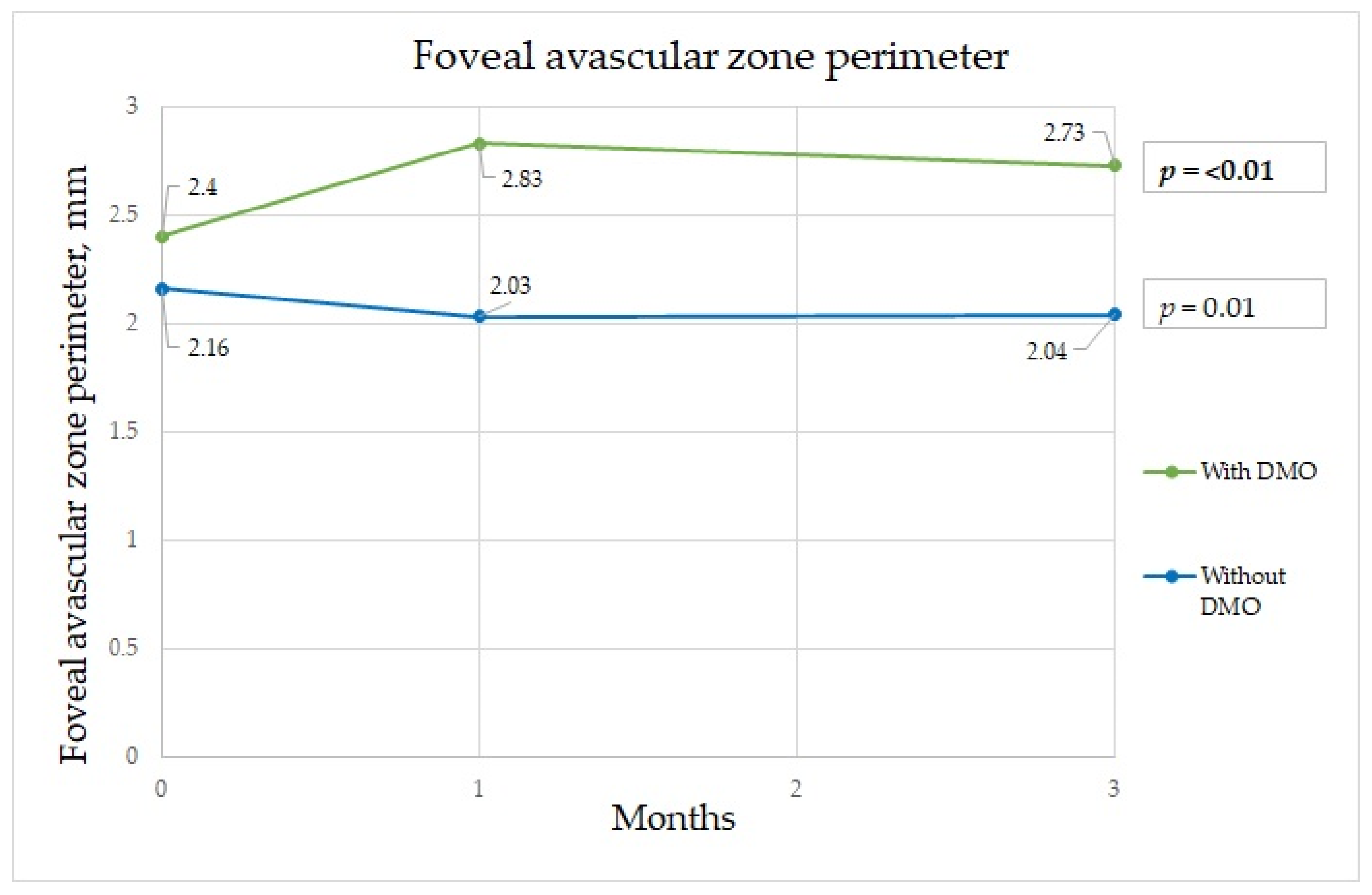 Diagnostics 13 00605 g002