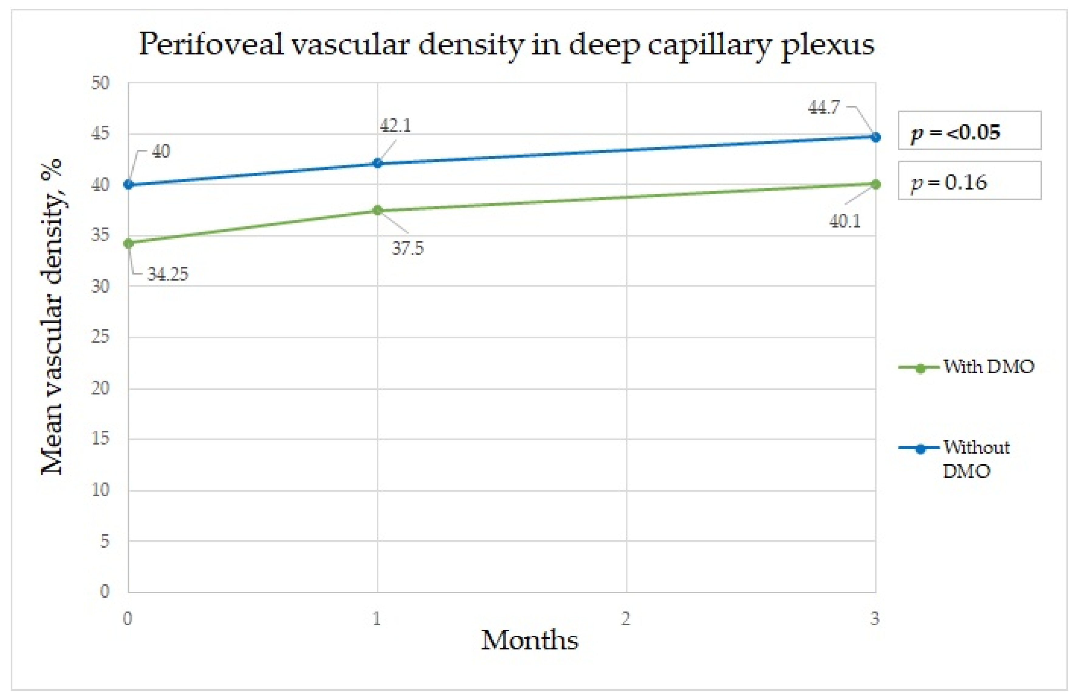 Diagnostics 13 00605 g003
