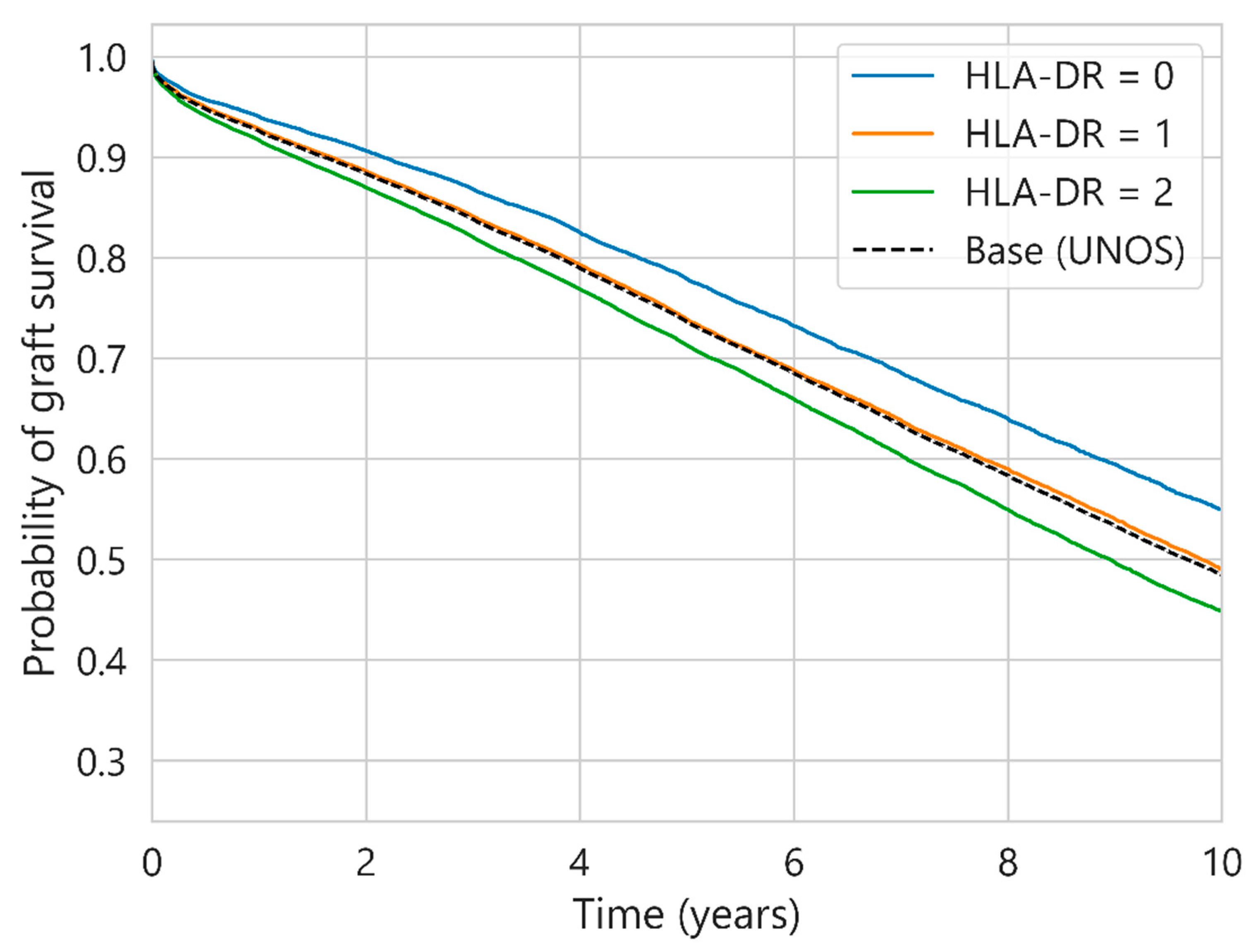 Diagnostics 13 00608 g004
