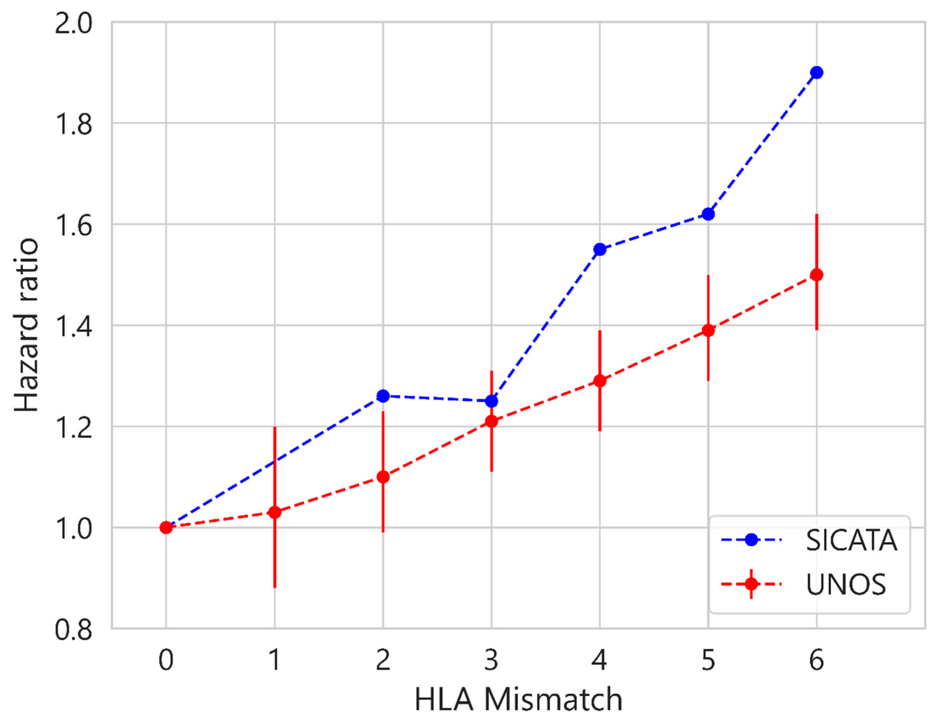 Diagnostics 13 00608 g008