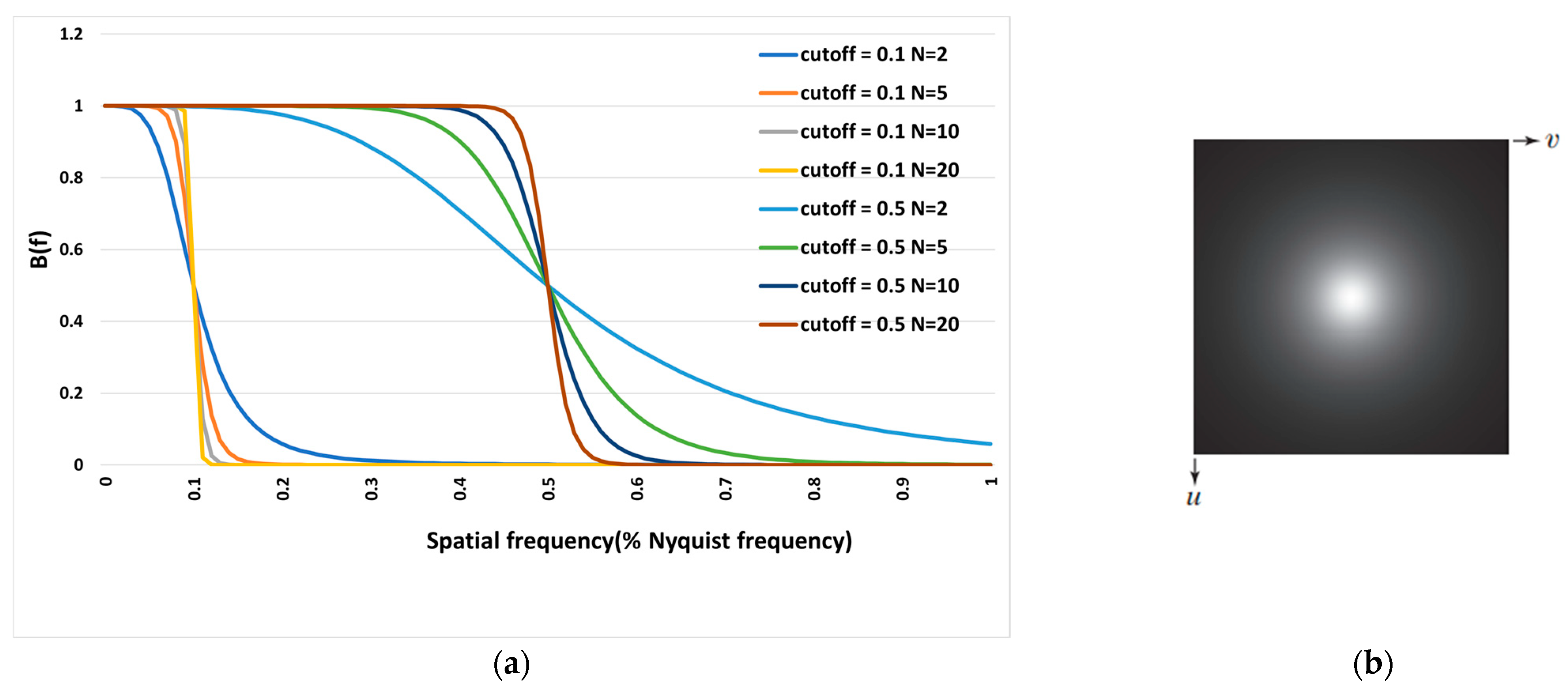 Diagnostics 13 00611 g002