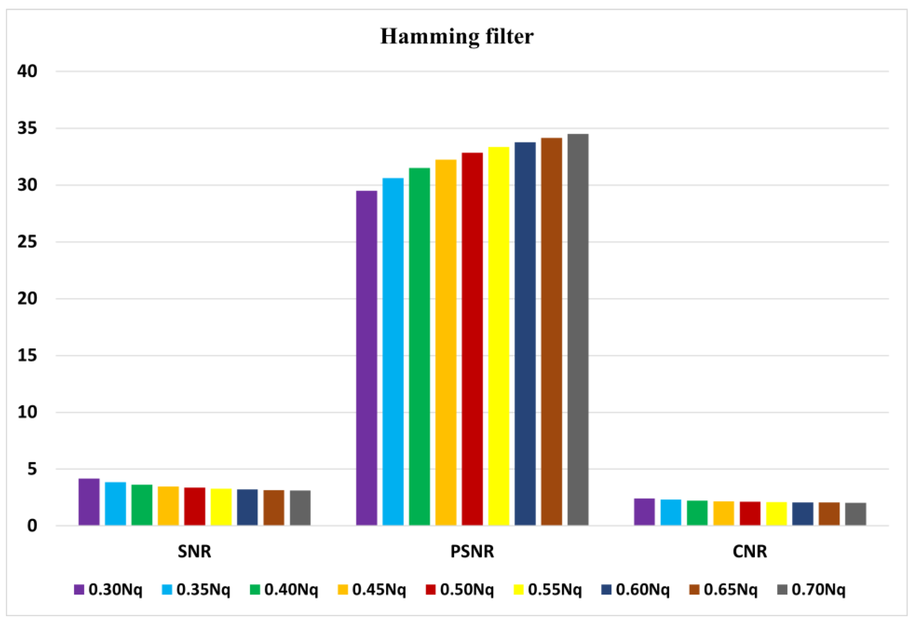 Diagnostics 13 00611 g005
