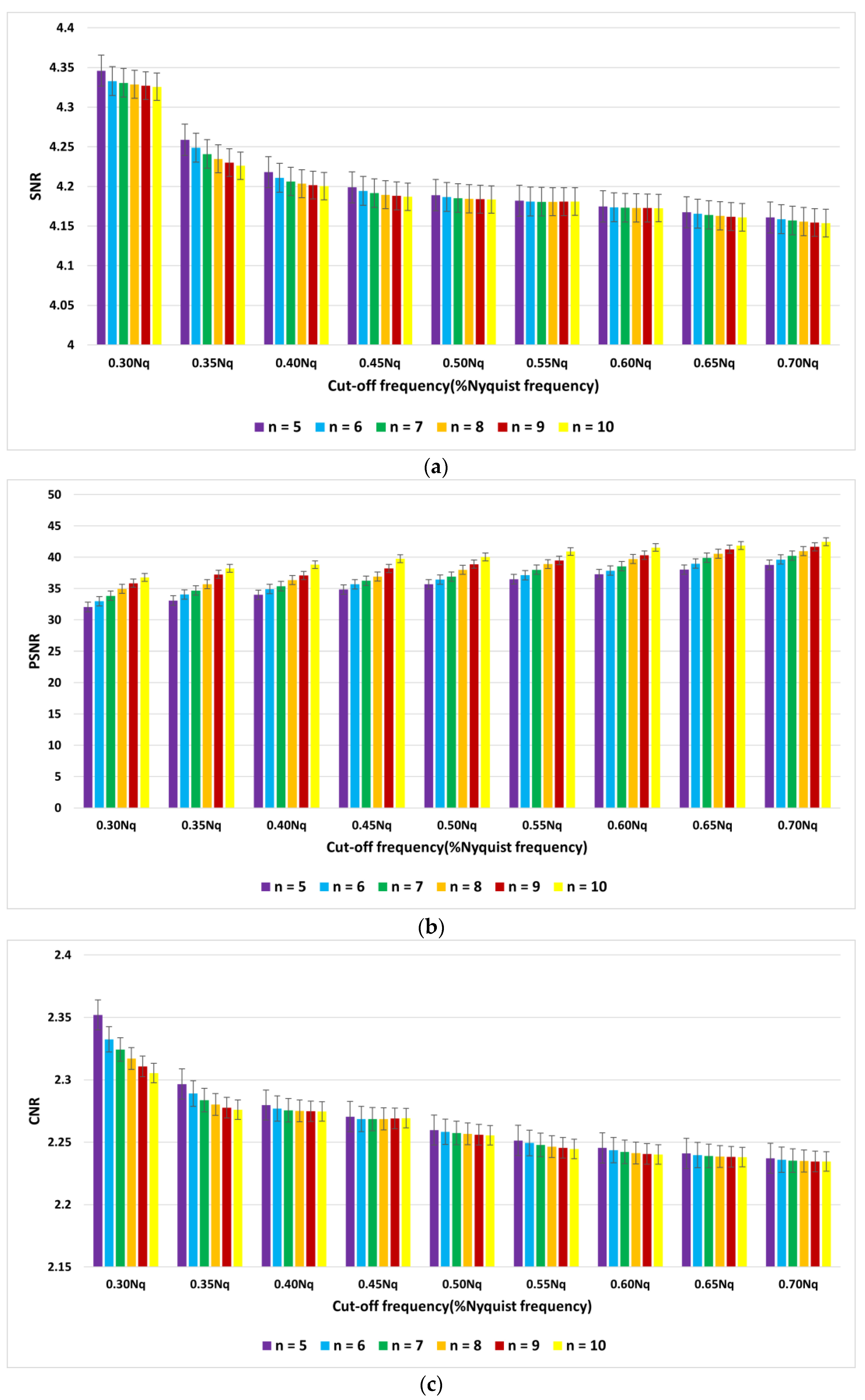 Diagnostics 13 00611 g006