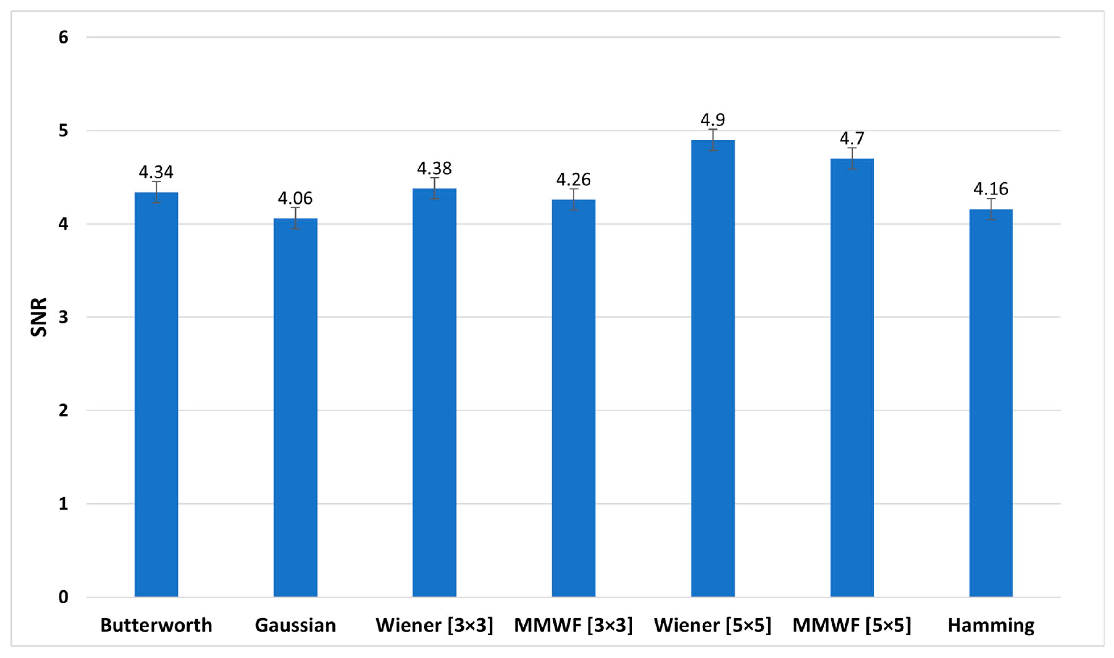 Diagnostics 13 00611 g008