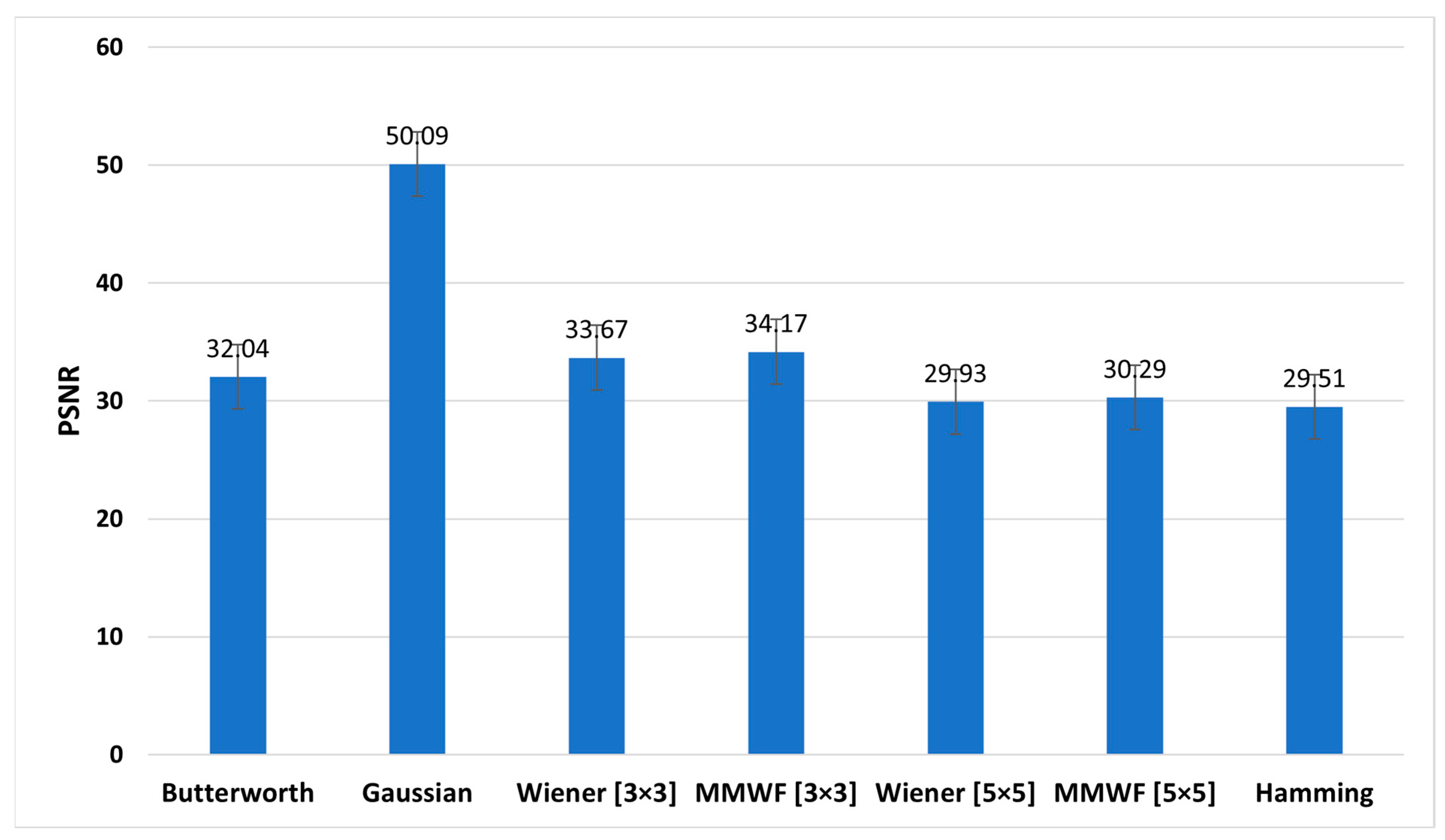Diagnostics 13 00611 g009