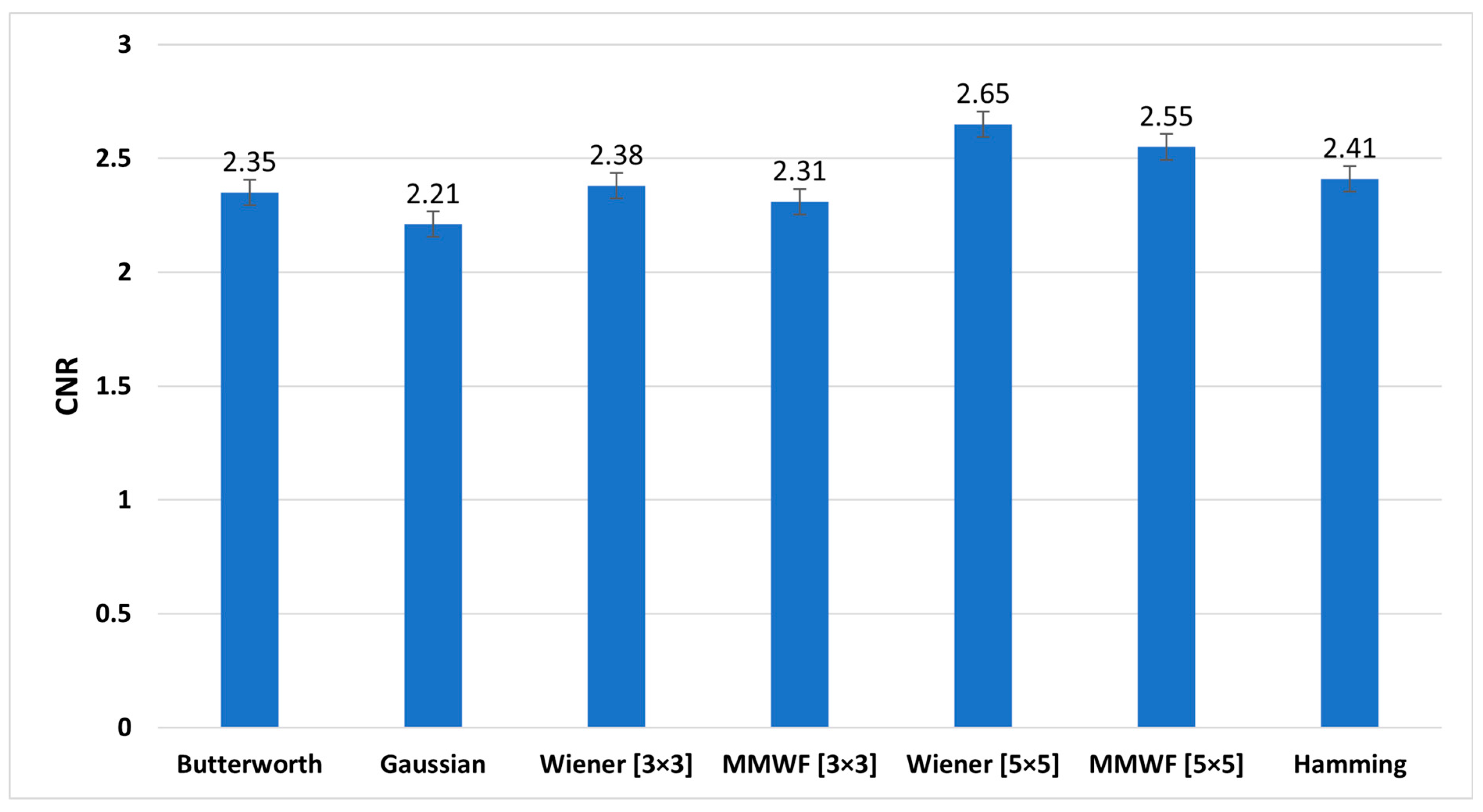 Diagnostics 13 00611 g010