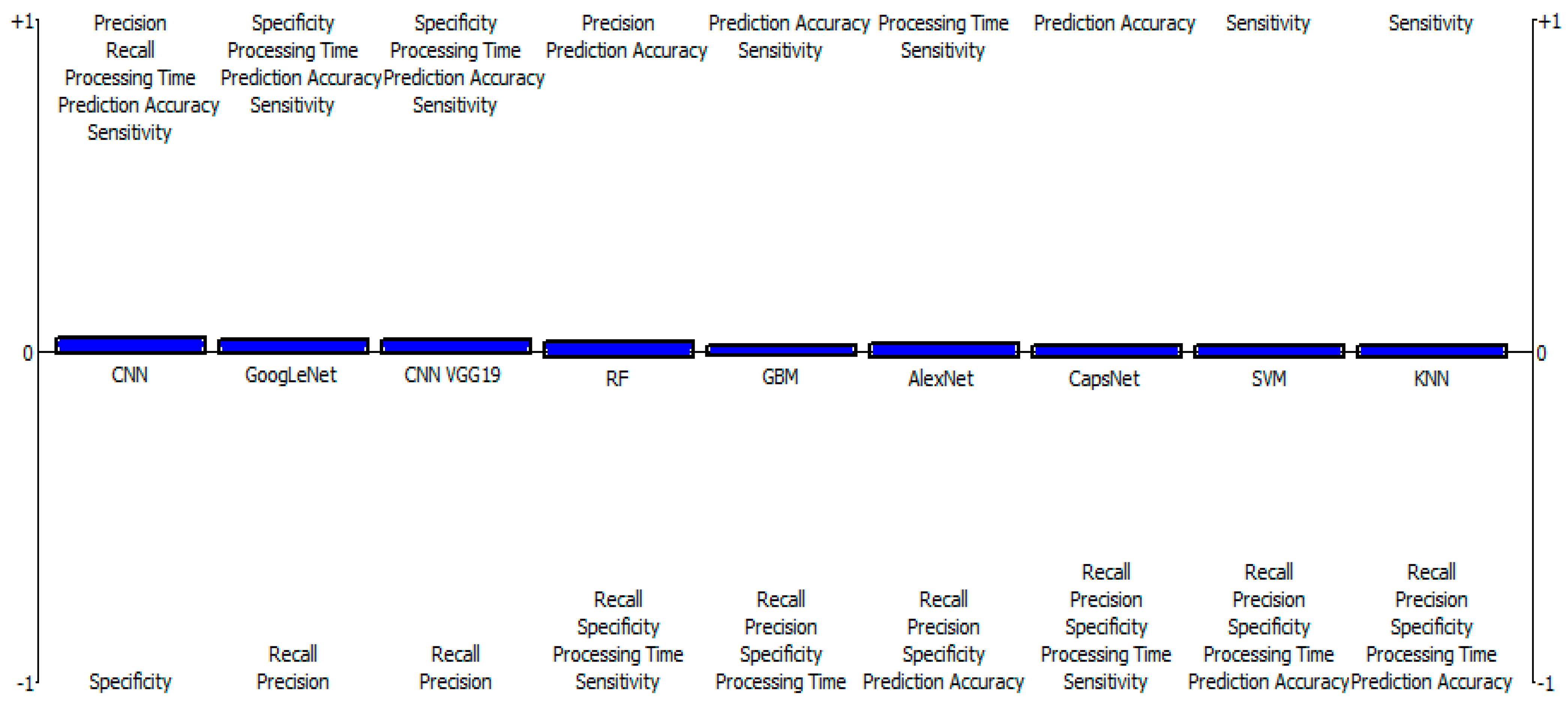 Diagnostics 13 00618 g001