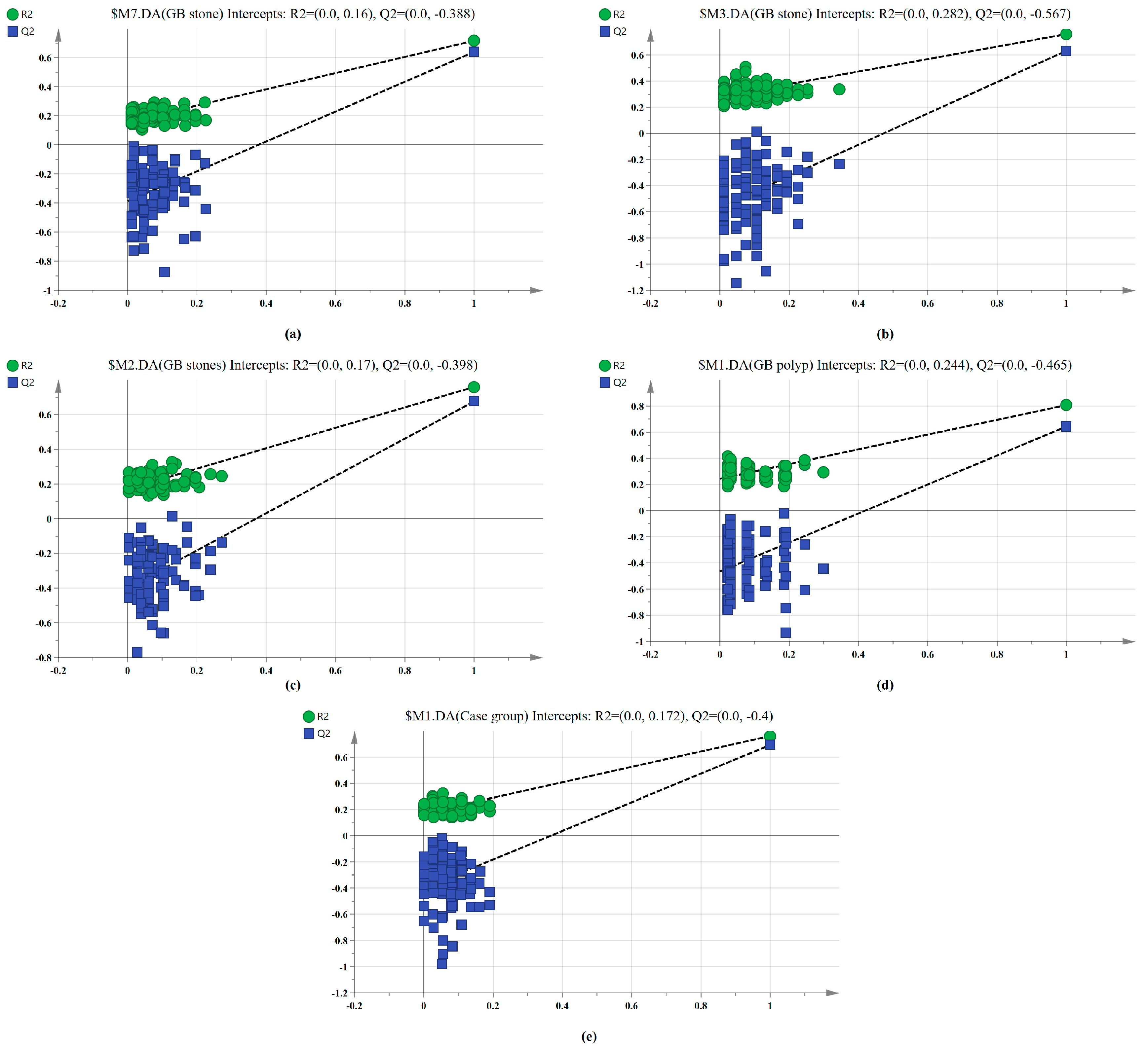 Diagnostics 13 00619 g004
