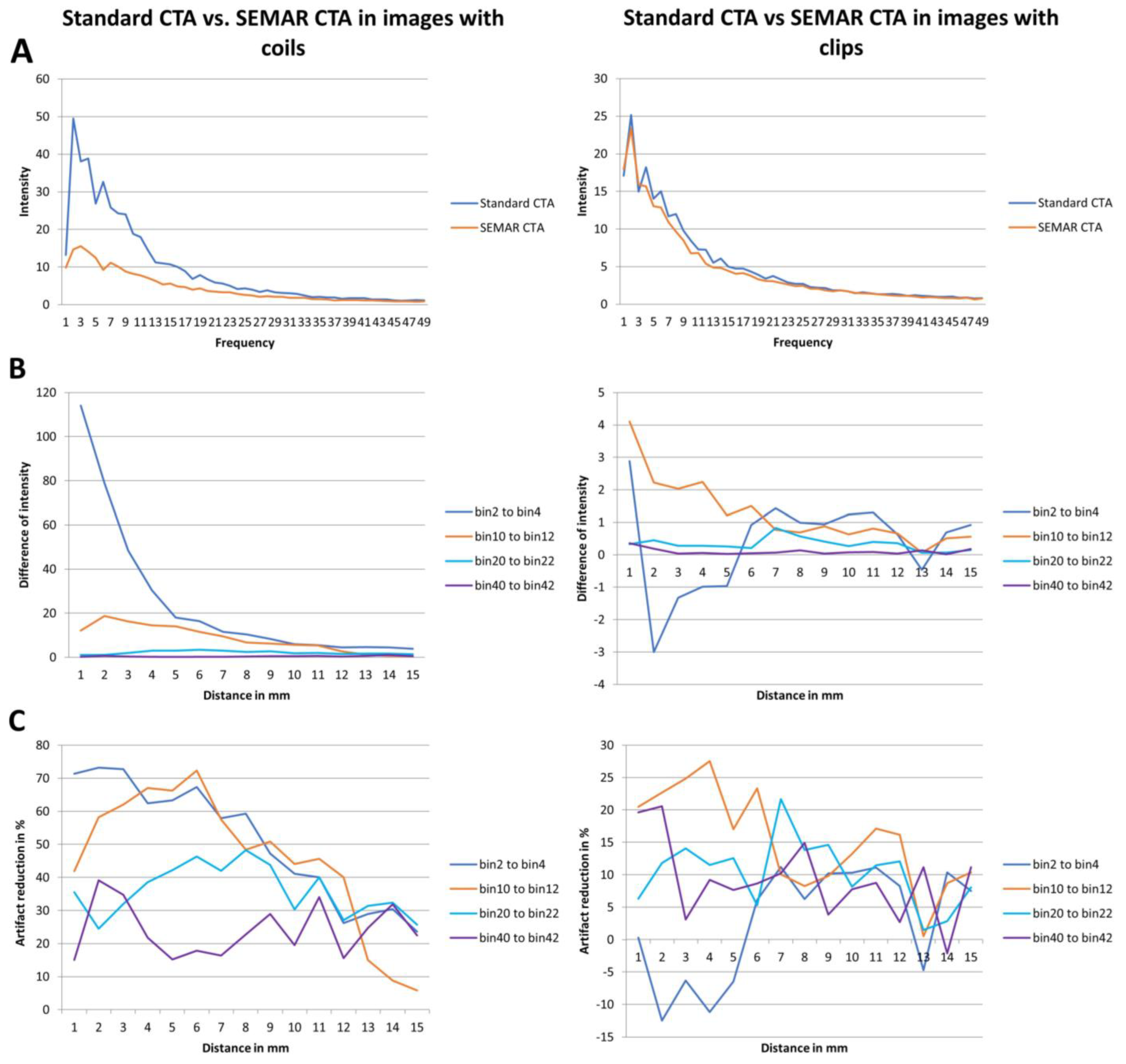 Diagnostics 13 00620 g005