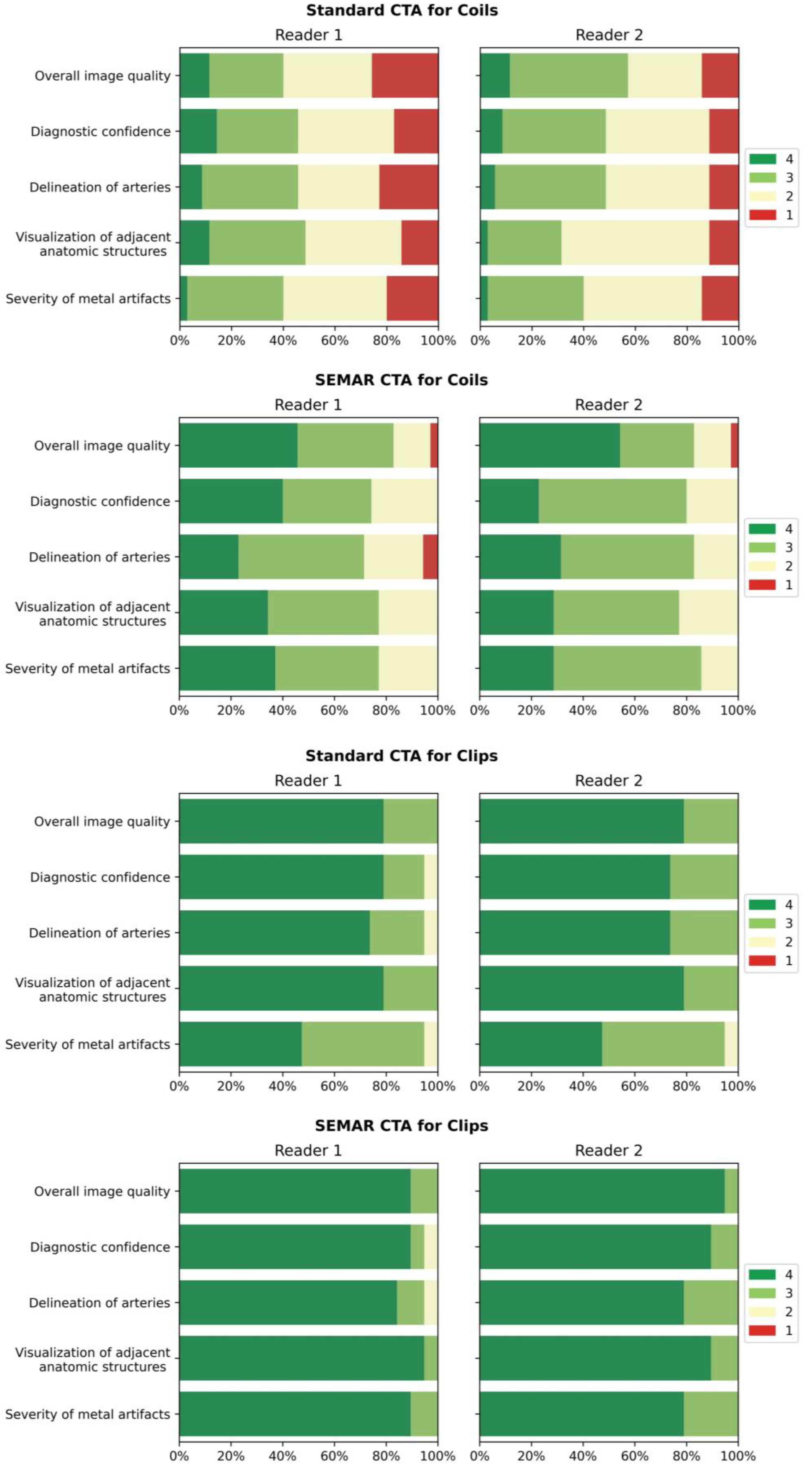 Diagnostics 13 00620 g006