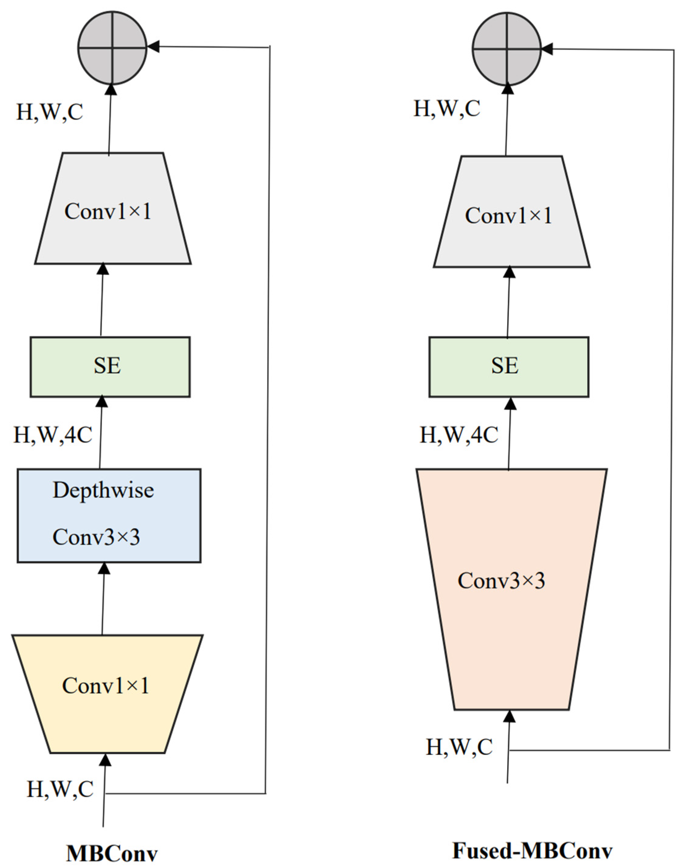 Diagnostics 13 00622 g002 Diagnostics 13 00622 g002