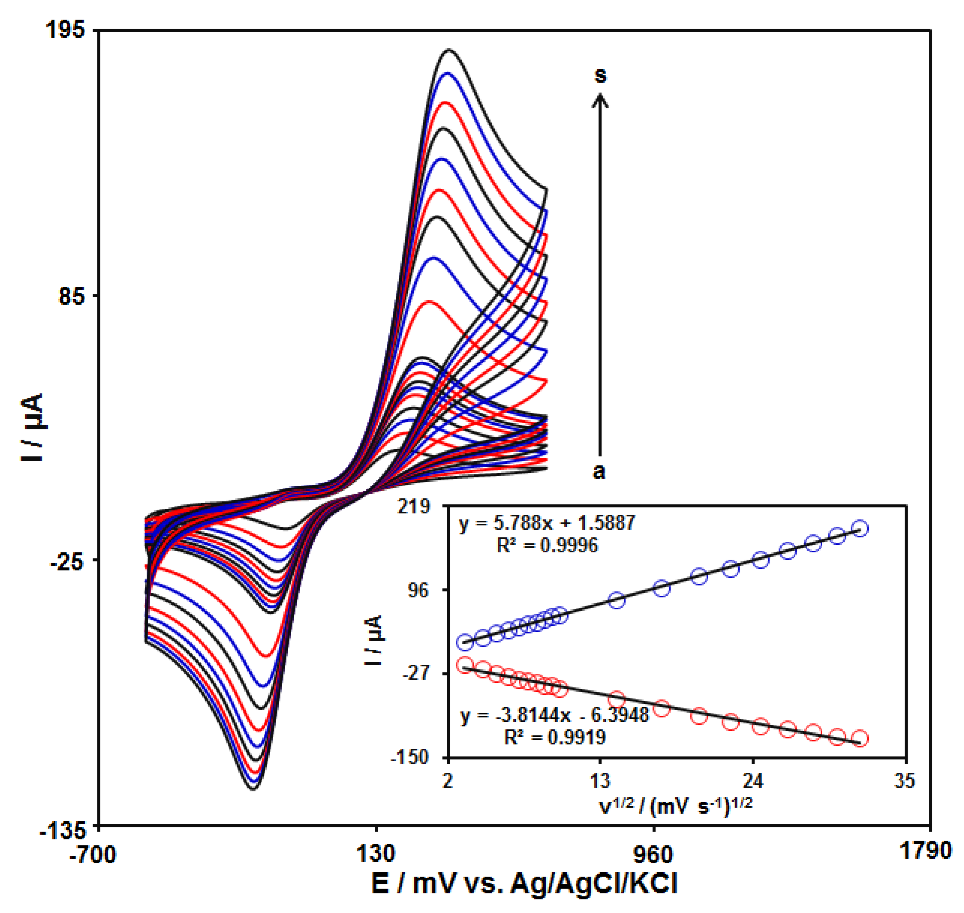 Diagnostics 13 00632 g004