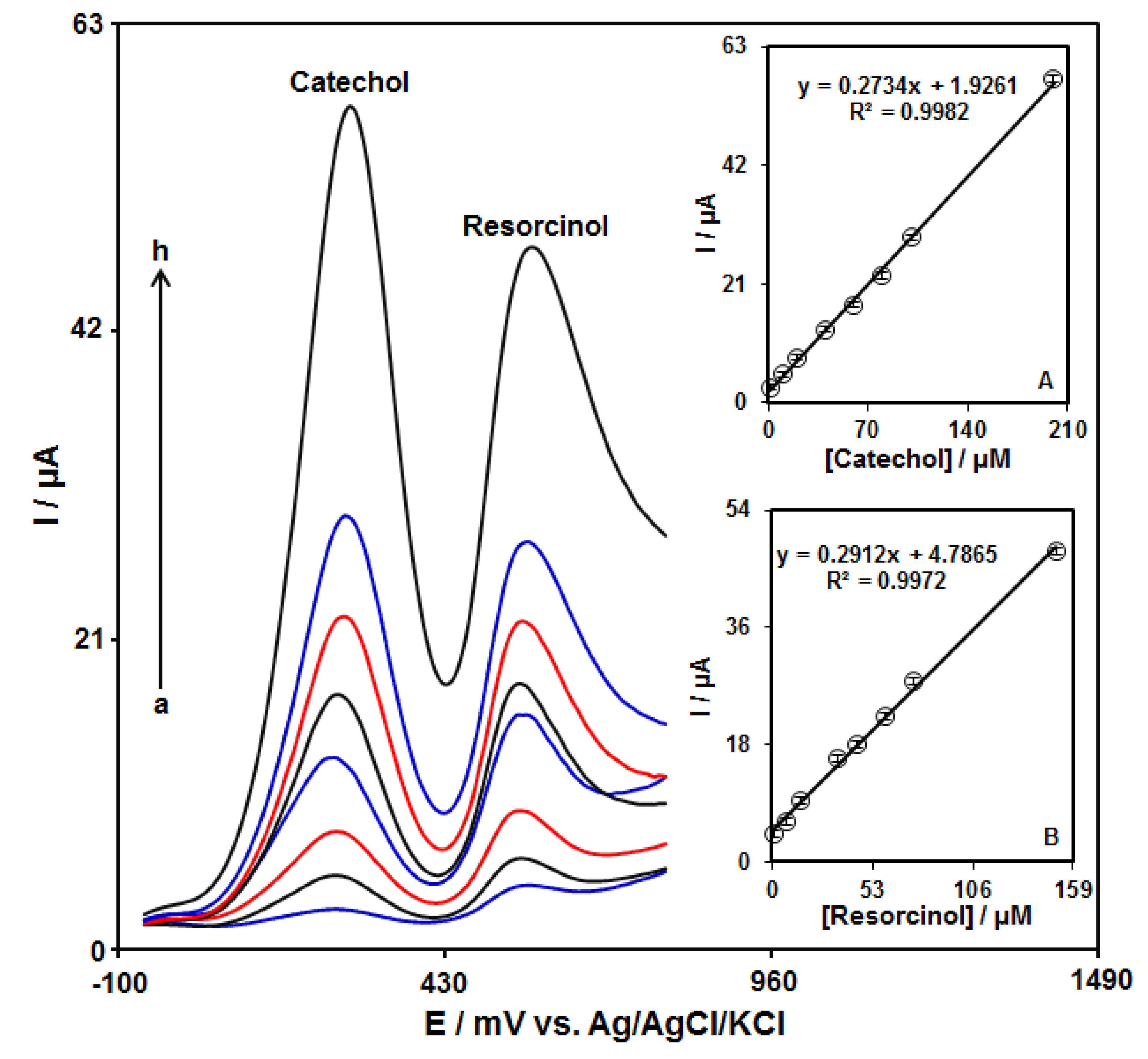 Diagnostics 13 00632 g007