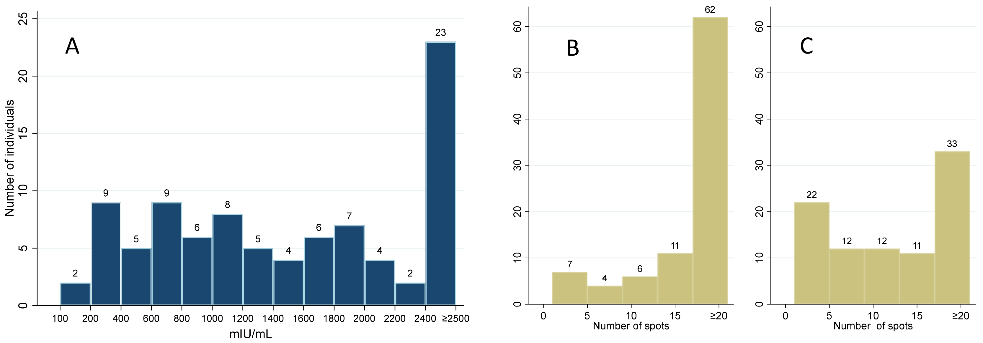 Diagnostics 13 00637 g002