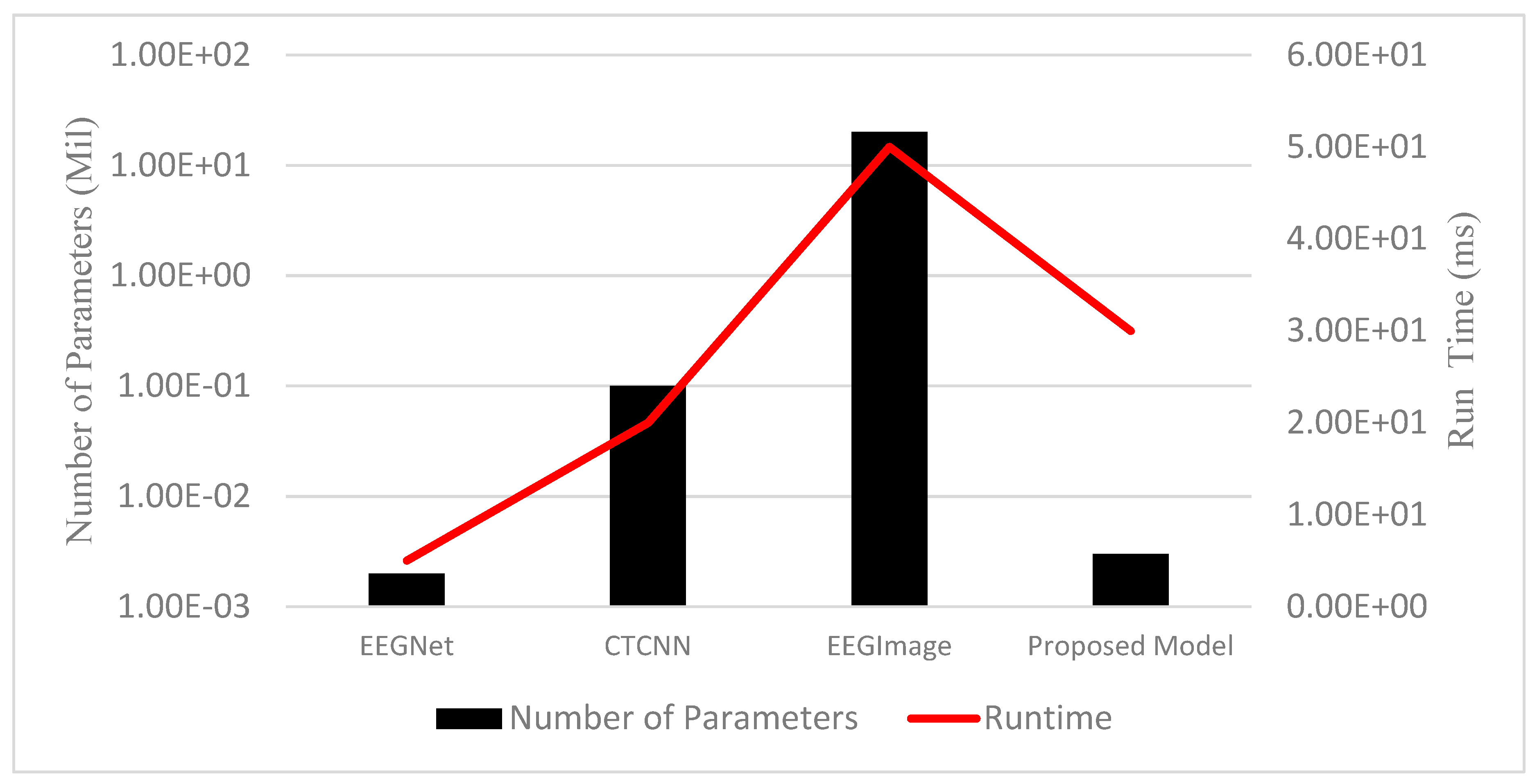 Diagnostics 13 00640 g005 Diagnostics 13 00640 g005
